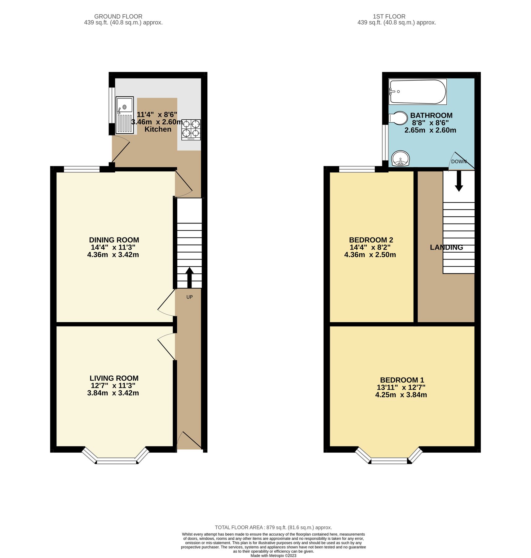 2 bed terraced house for sale in Larch Road, Birkenhead CH42 Zoopla