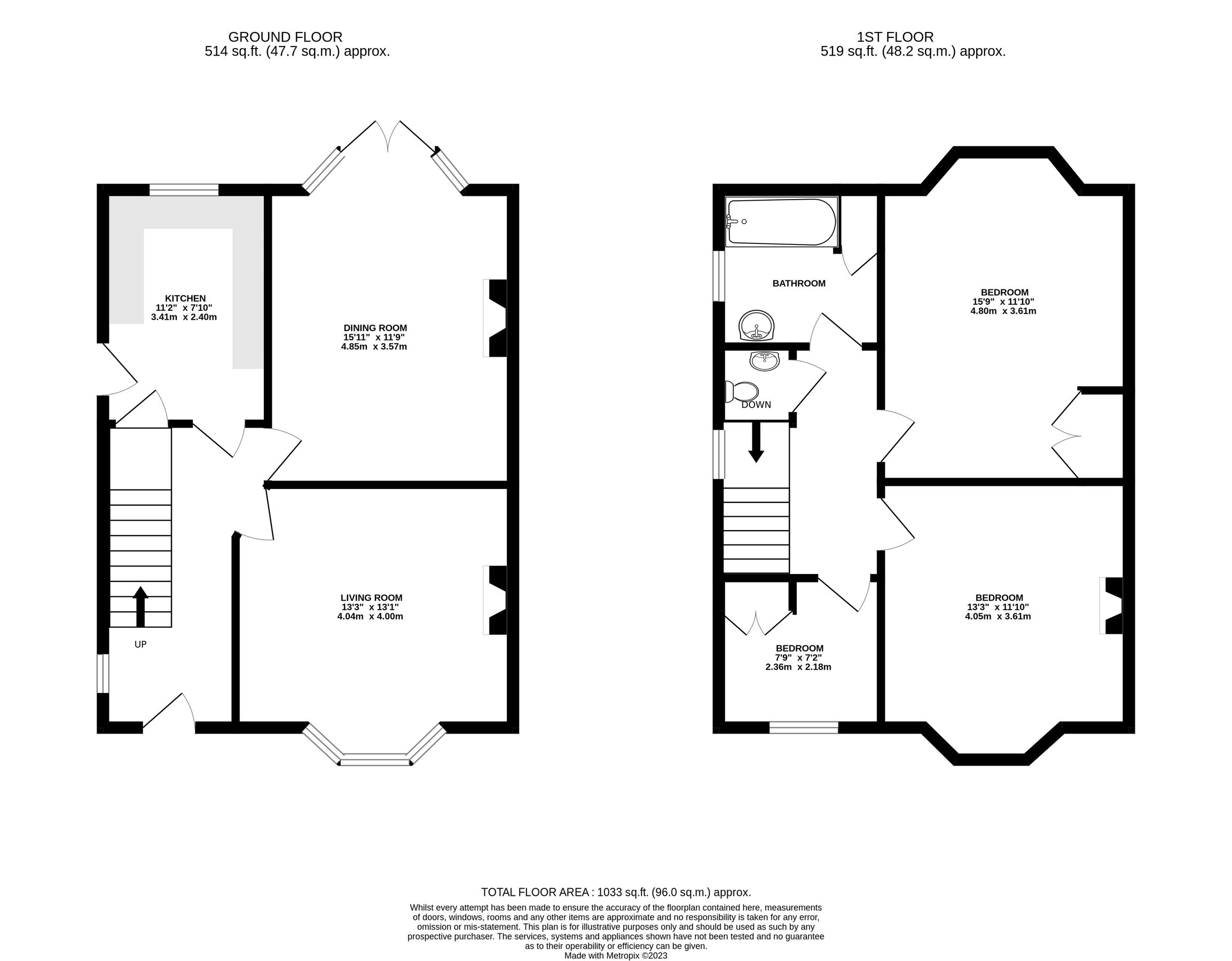 3 bed semidetached house for sale in Red Hall Avenue, Leeds LS17 Zoopla