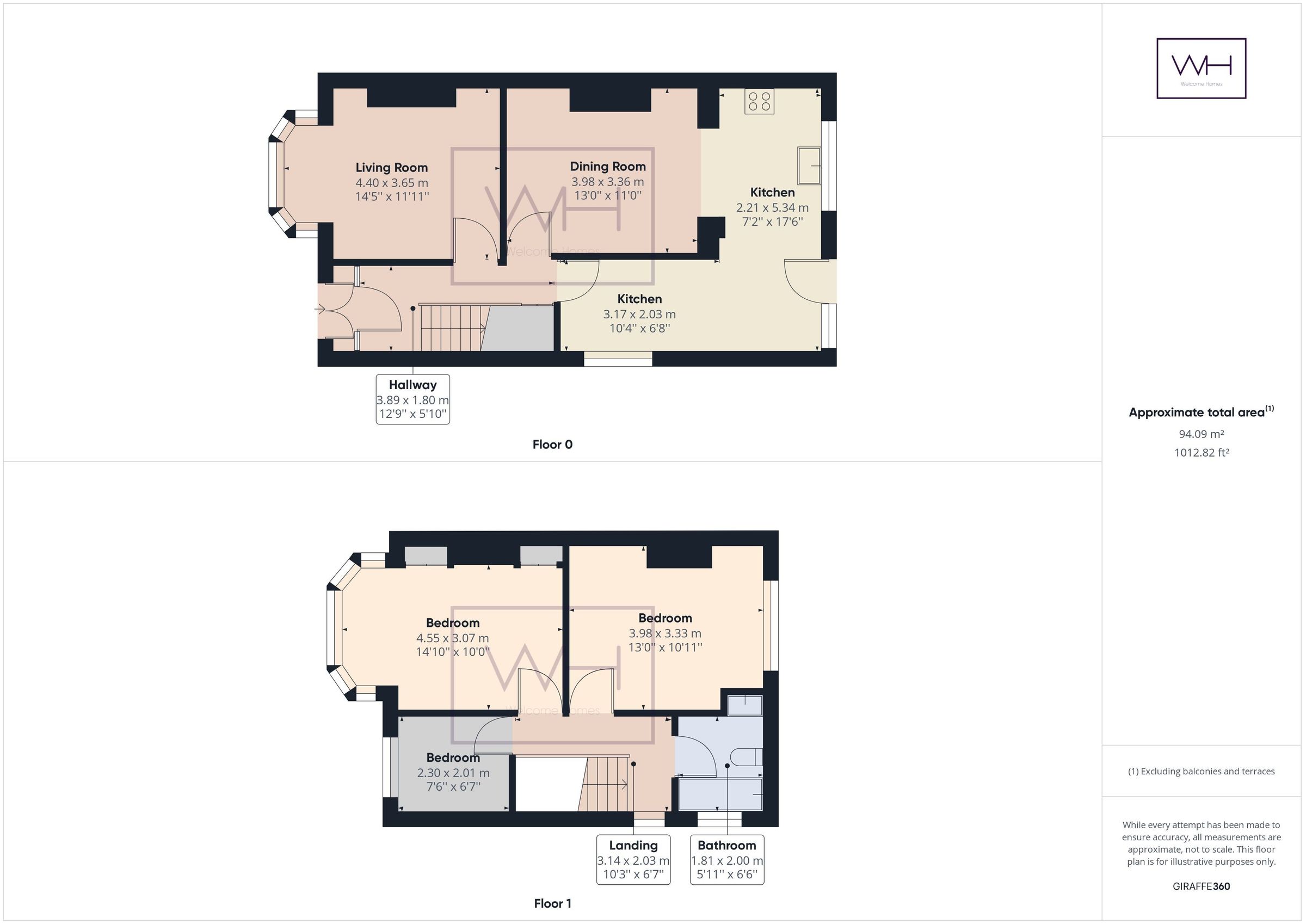 3 bed semidetached house for sale in Barnsley Road, Scawsby, Doncaster DN5 Zoopla
