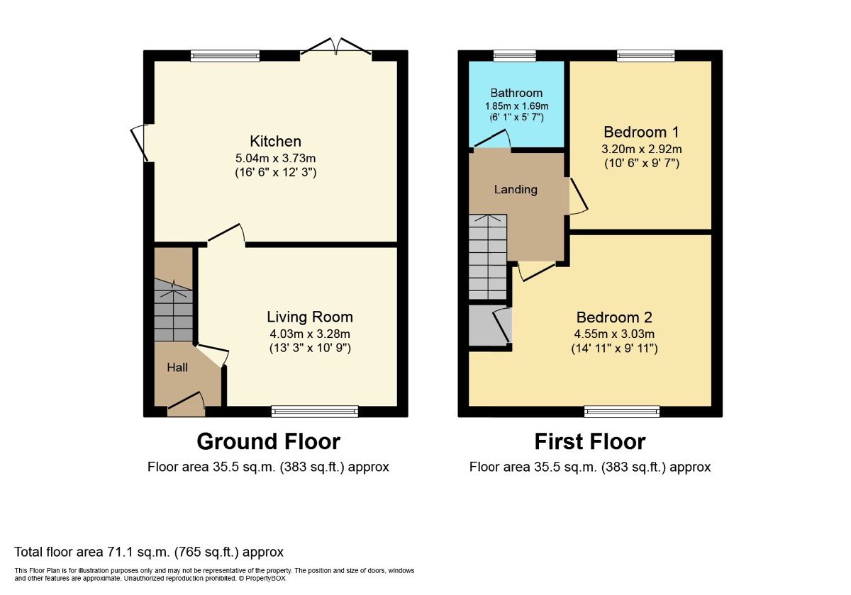 2 bed semidetached house to rent in Dingle Road, Kingswinford DY6 Zoopla