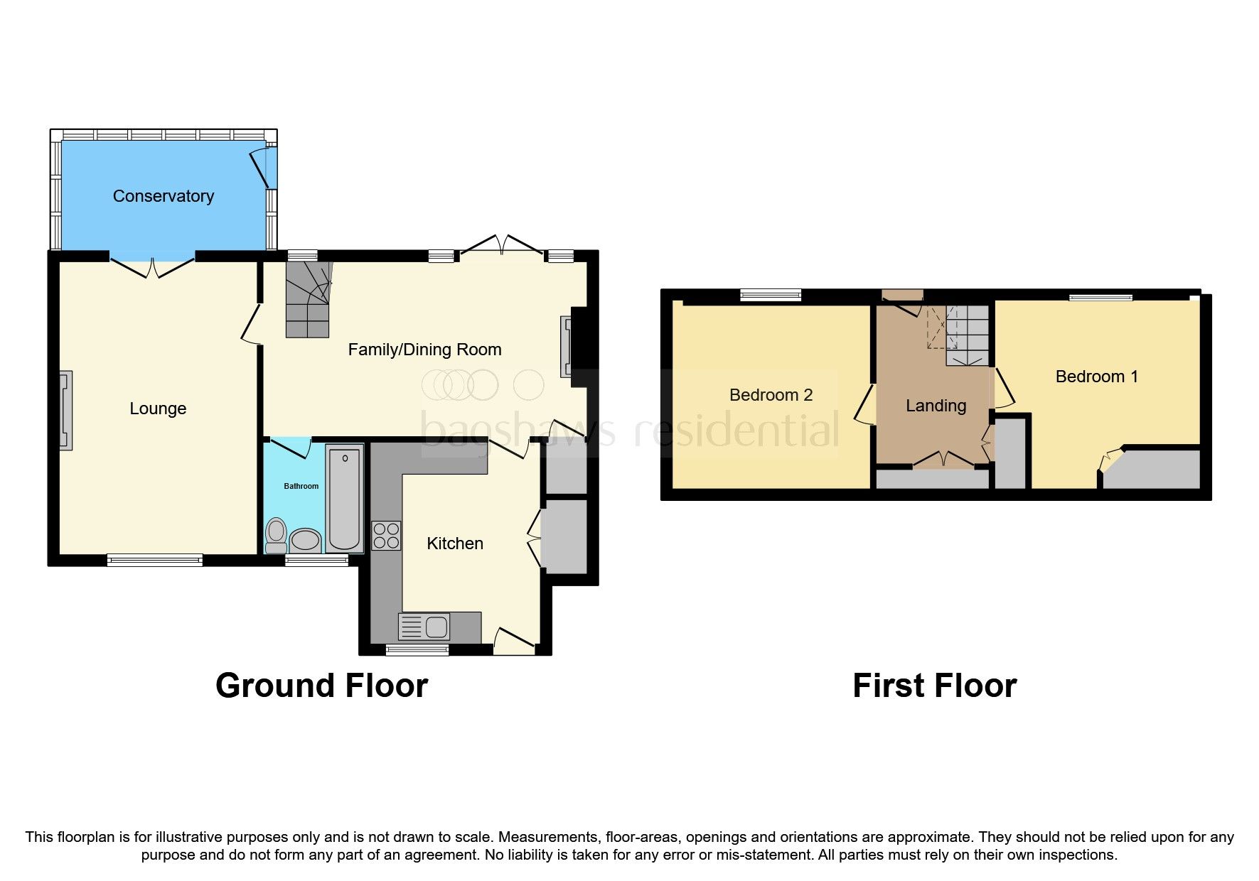 2 bed property for sale in Hawthornden Manor, Uttoxeter ST14 Zoopla