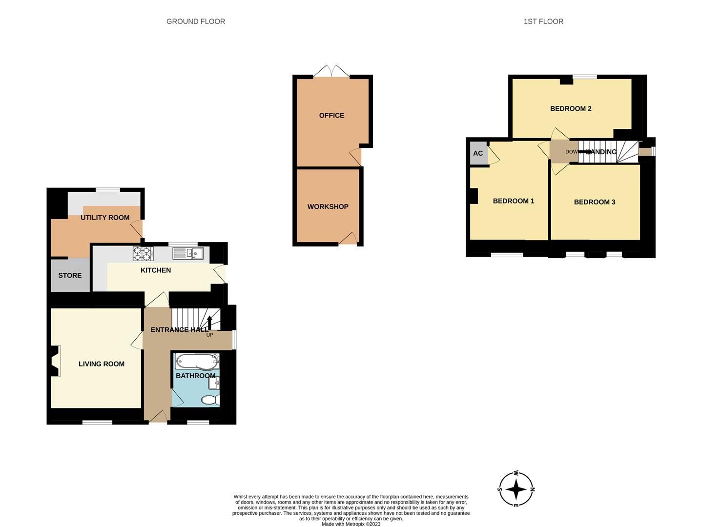 3 bed cottage for sale in Wrafton, Braunton EX33 Zoopla