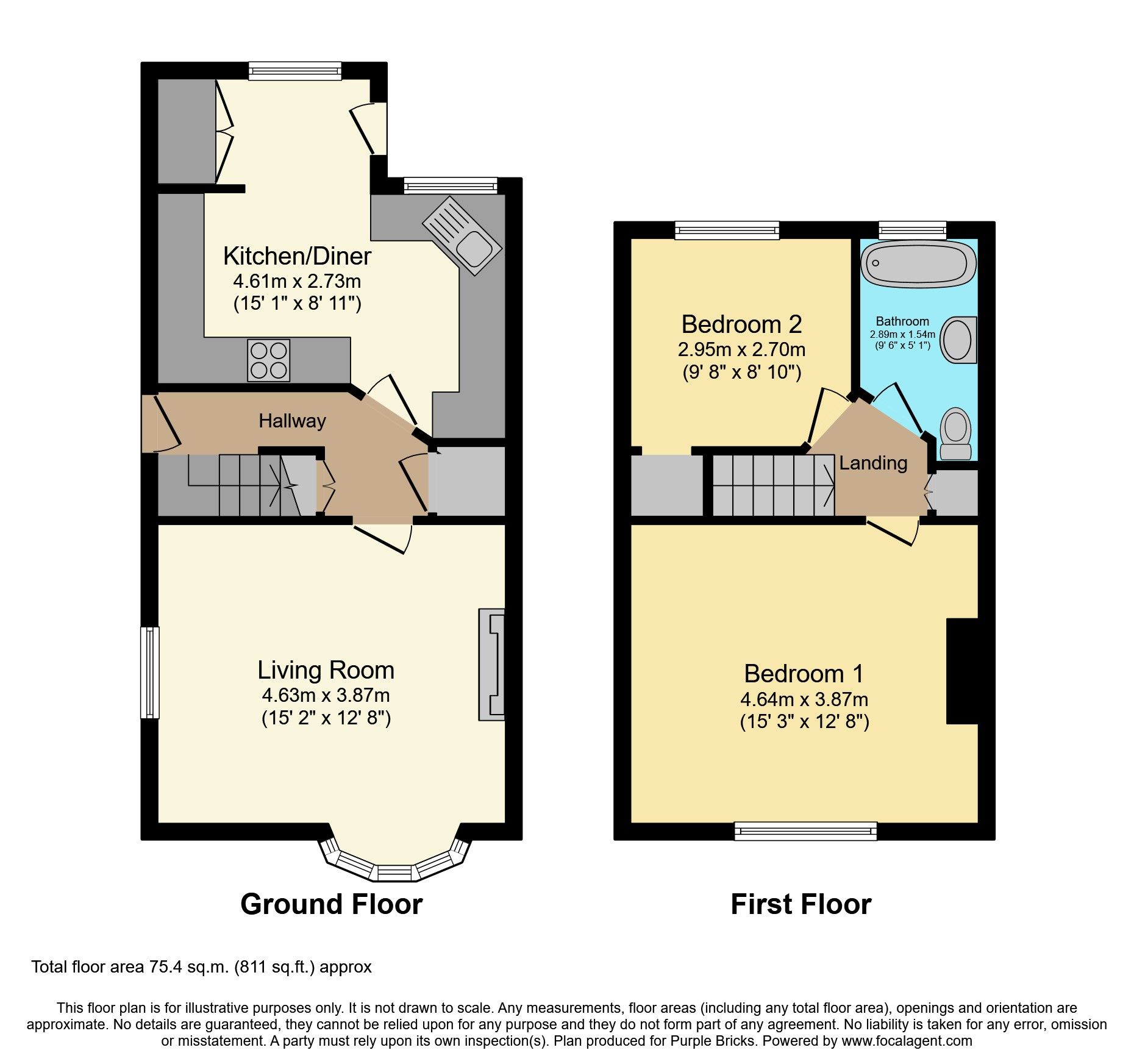 2 bed semidetached house for sale in Crossway Road, Sneyd Green, Stoke