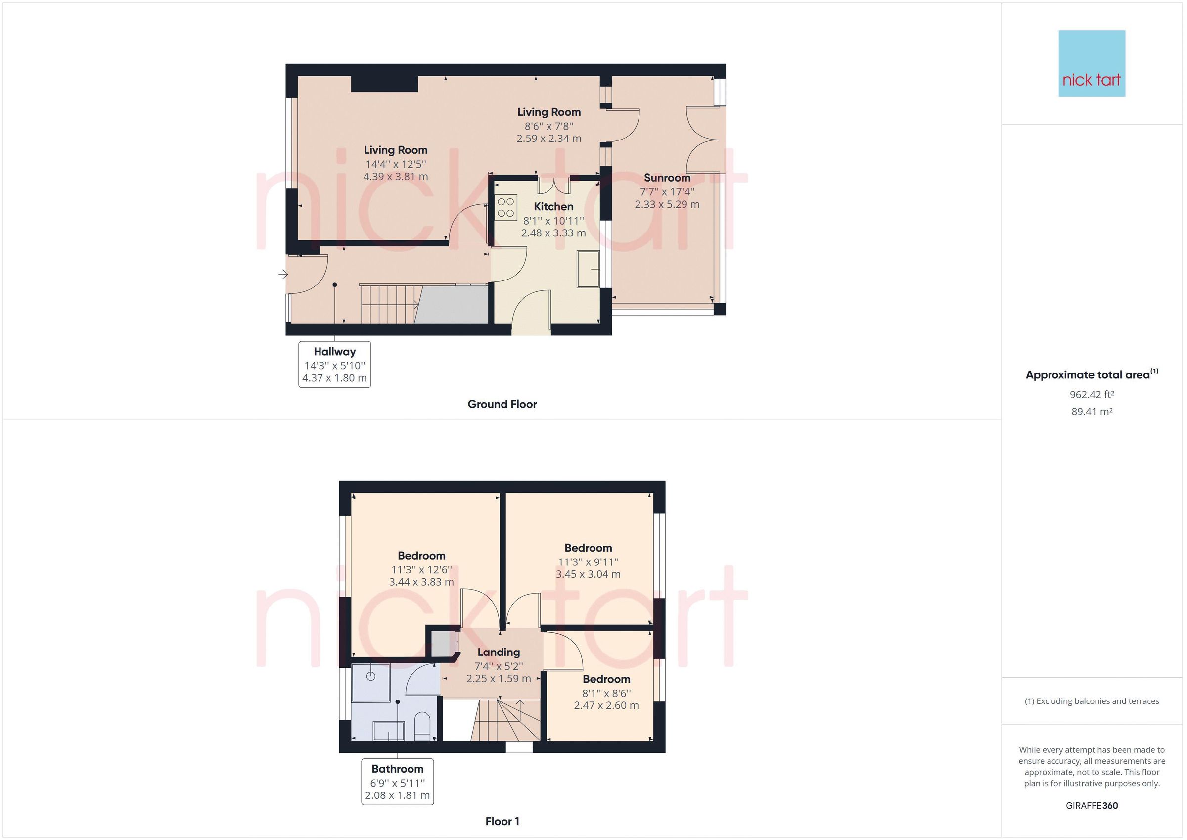 3 bed semidetached house for sale in Meadway, Bridgnorth WV15 Zoopla
