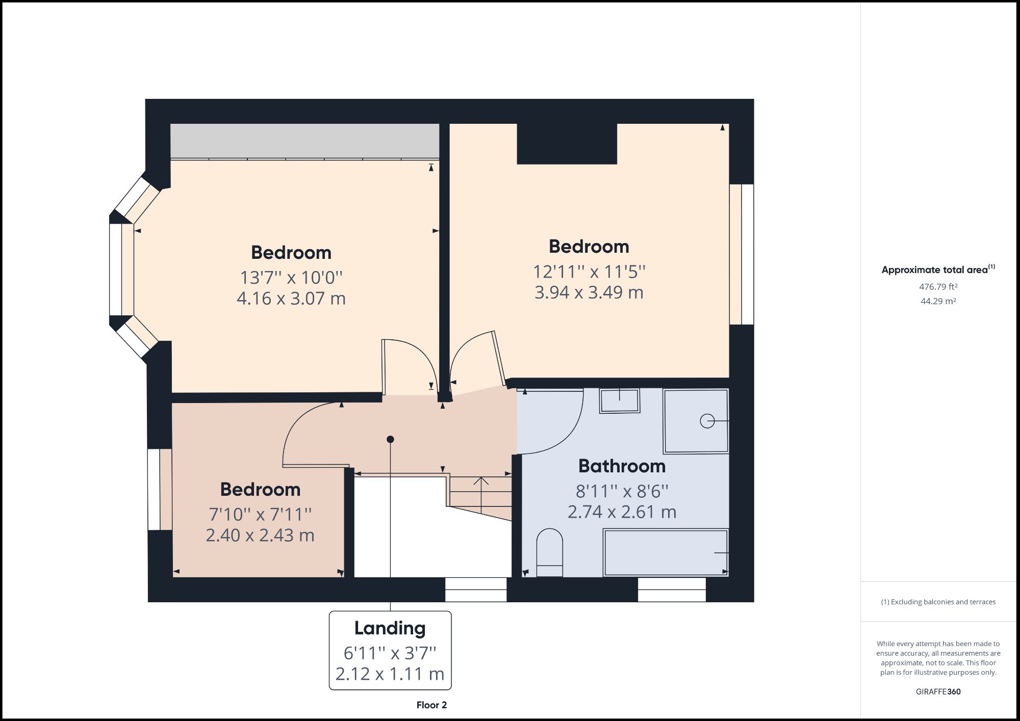 3 bed semidetached house for sale in Orient Road, Salford M6 Zoopla