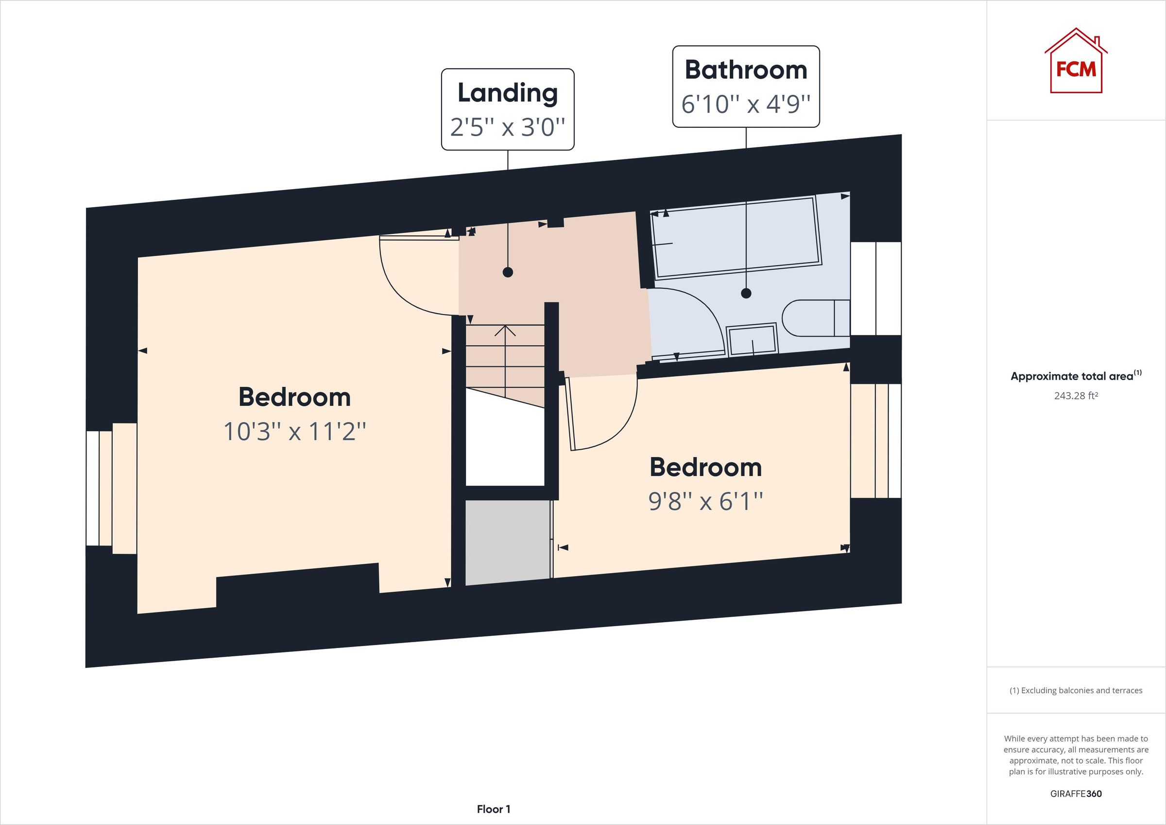 2 bed end terrace house for sale in Kirkland, Frizington CA26 Zoopla