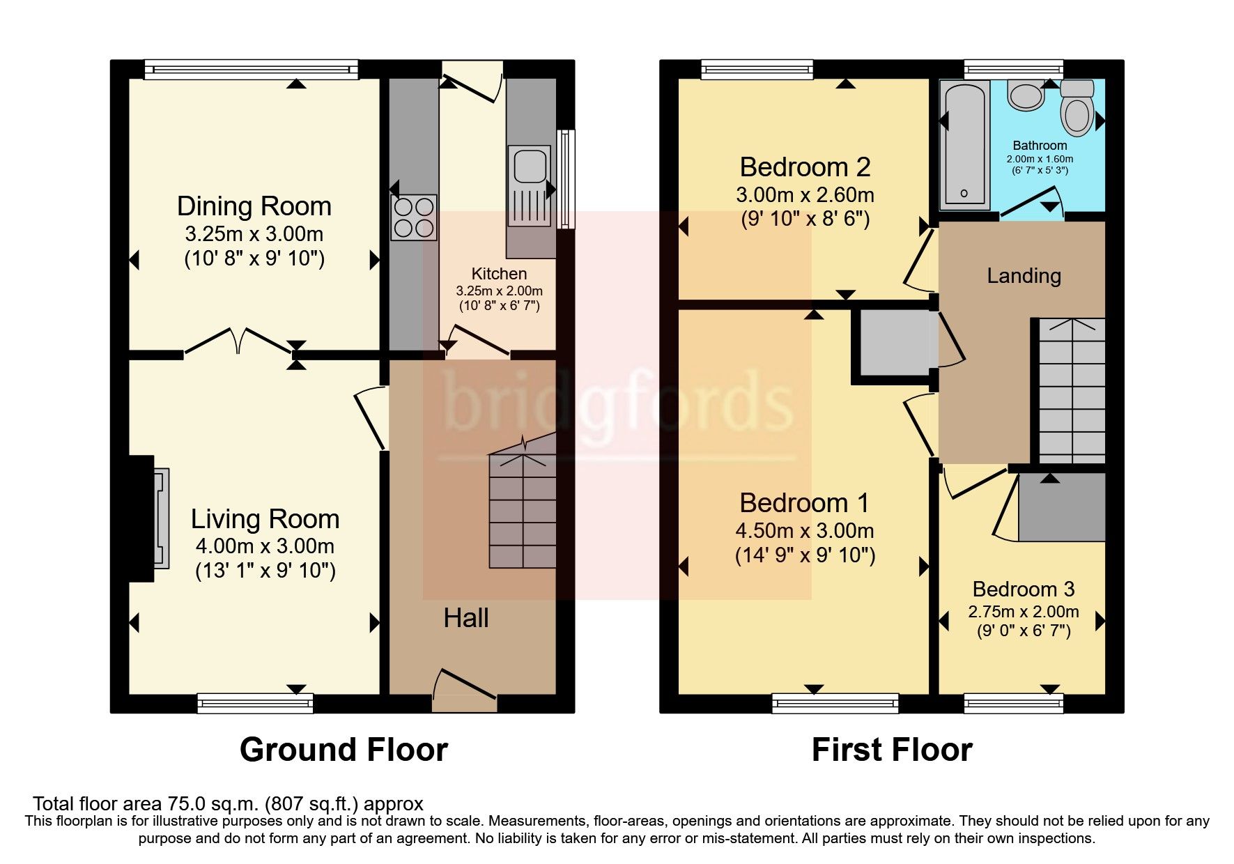 3 bed semidetached house for sale in Lower Manor Lane, Burnley