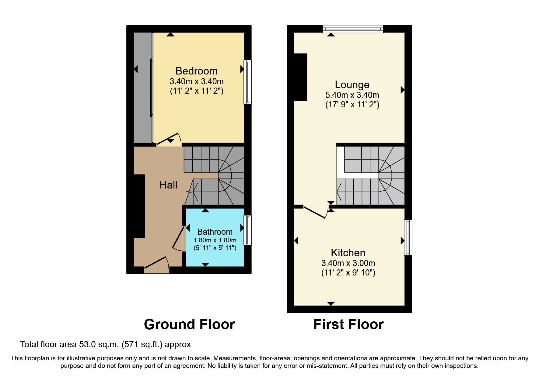 1 bed flat for sale in Stuart Road, Plymouth, Devon PL1 Zoopla