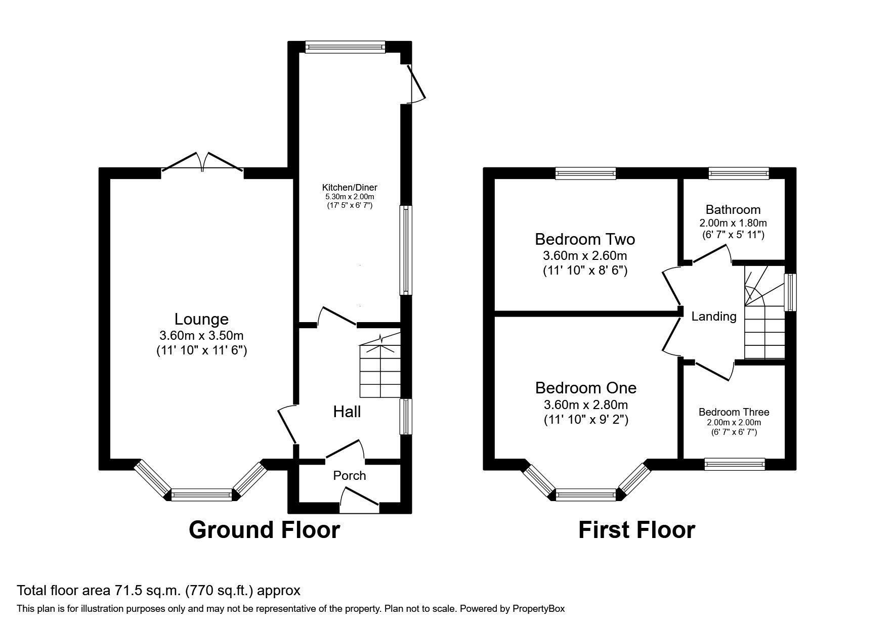 3 bed semidetached house for sale in Bentham Drive, Childwall