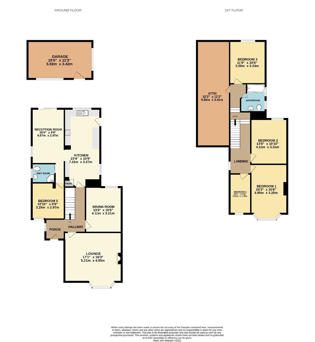 5 bed end terrace house for sale in Windsor Road, Torquay TQ1 Zoopla