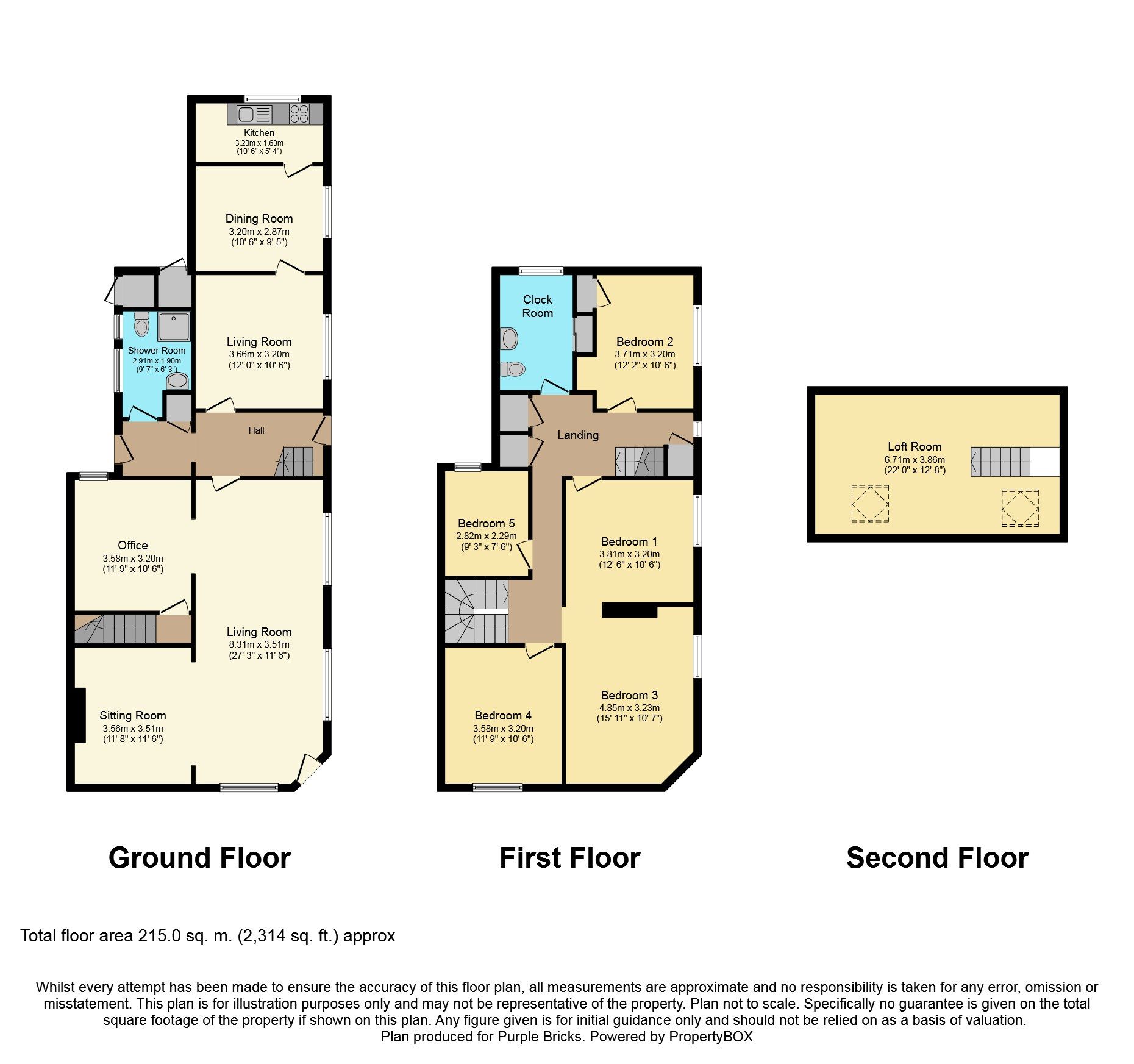 5 bed terraced house for sale in Berkeley Road South, Coventry CV5 Zoopla