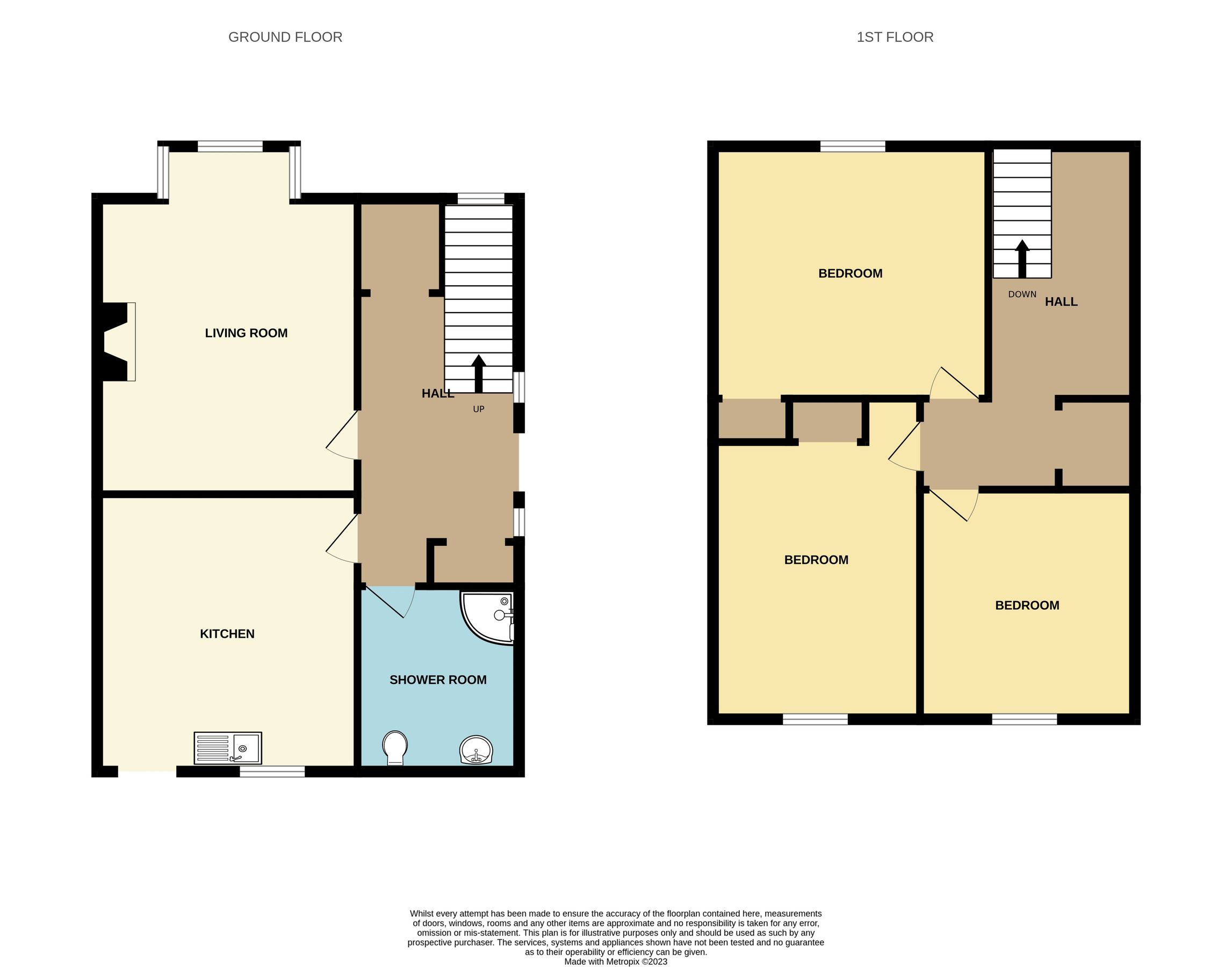 3 bed semidetached house for sale in Dundee Road, Forfar DD8 Zoopla