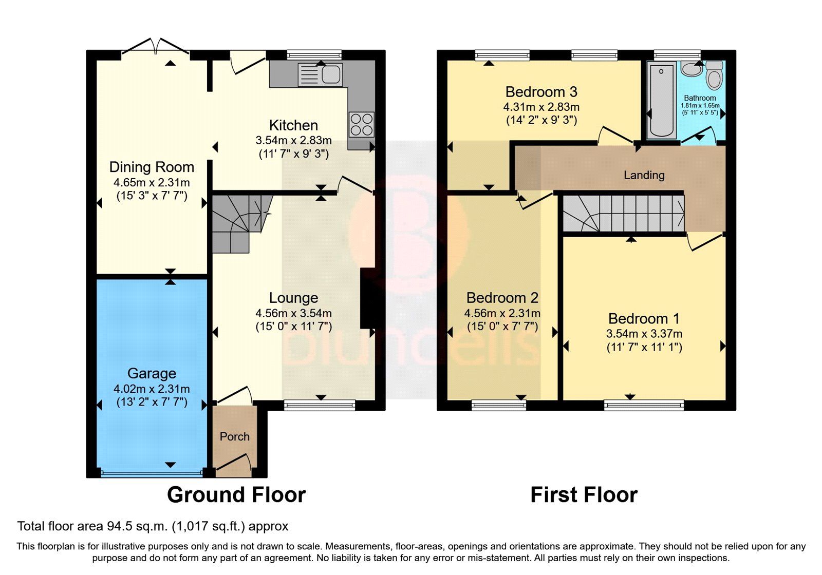 3 bed end terrace house for sale in Nidderdale Place, Sunnyside, Rotherham S66 Zoopla