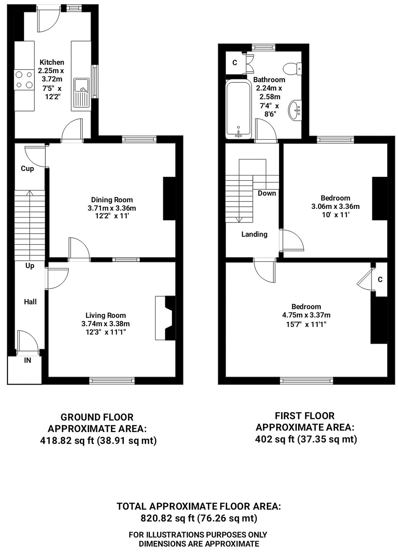 2 bed terraced house to rent in Abbey Street, Hull HU9 Zoopla
