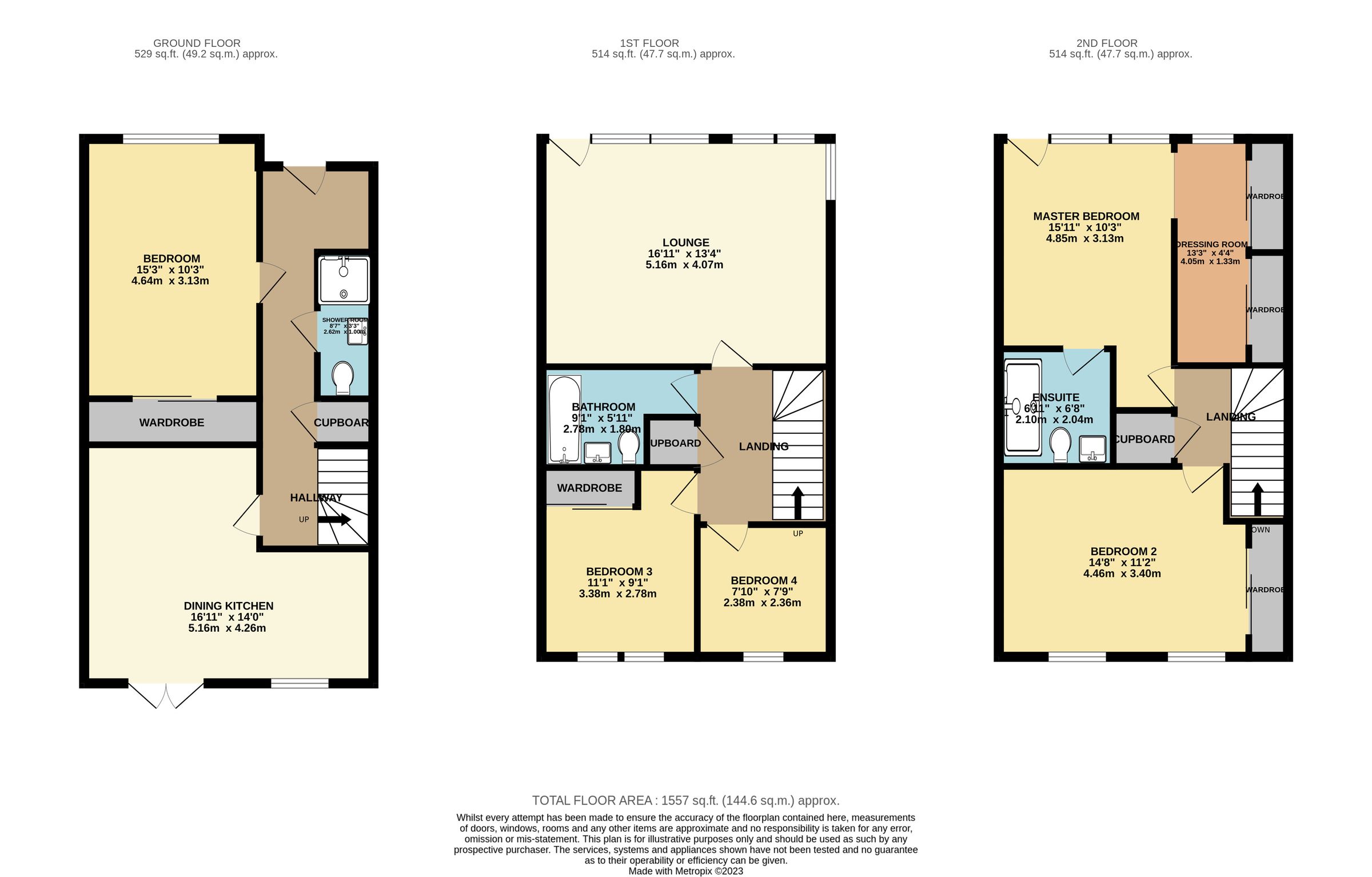 5 bed town house for sale in Ellerslie Road, Glasgow G14 Zoopla