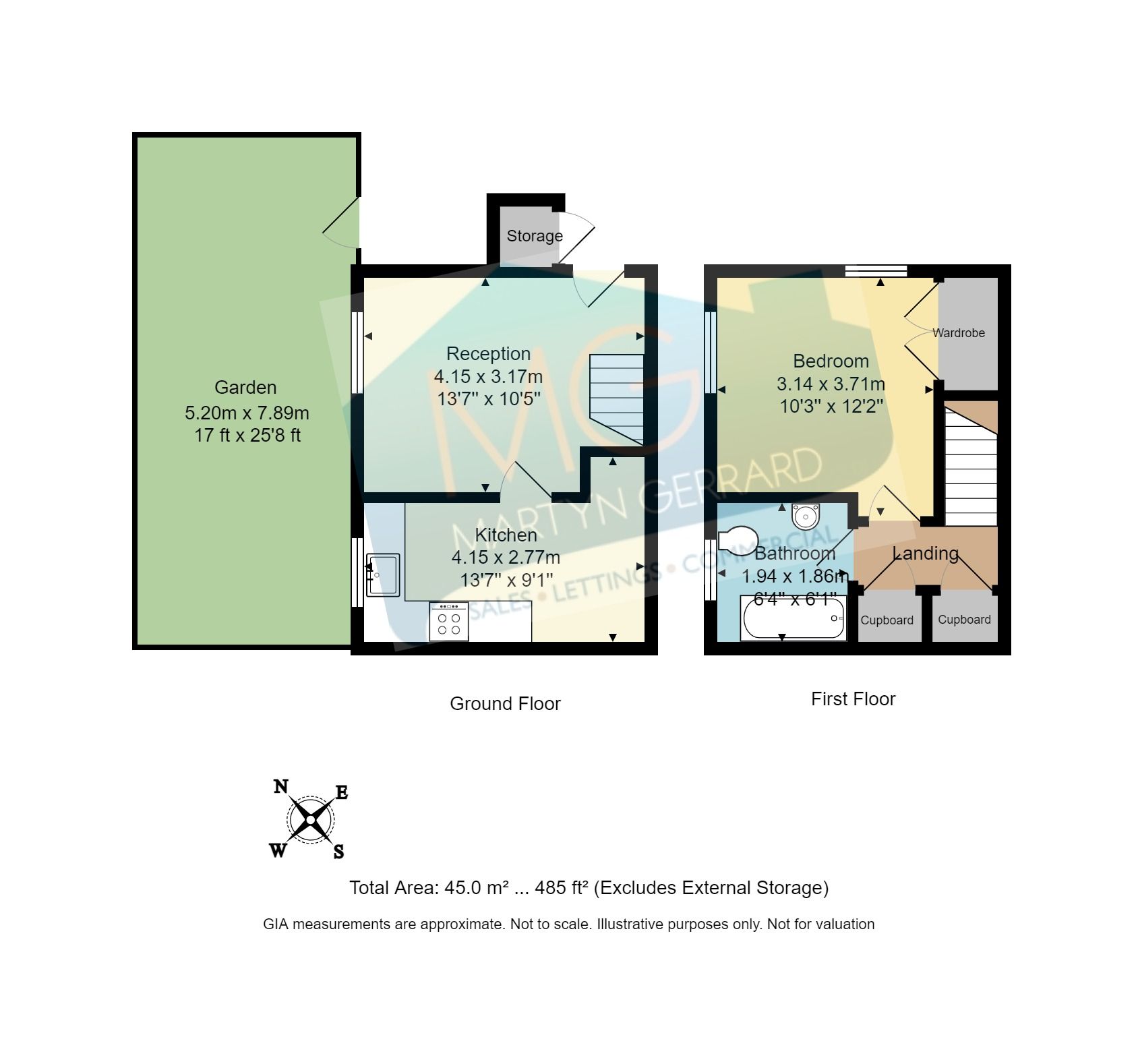 1 bed semidetached house for sale in Longfield Avenue, Mill Hill