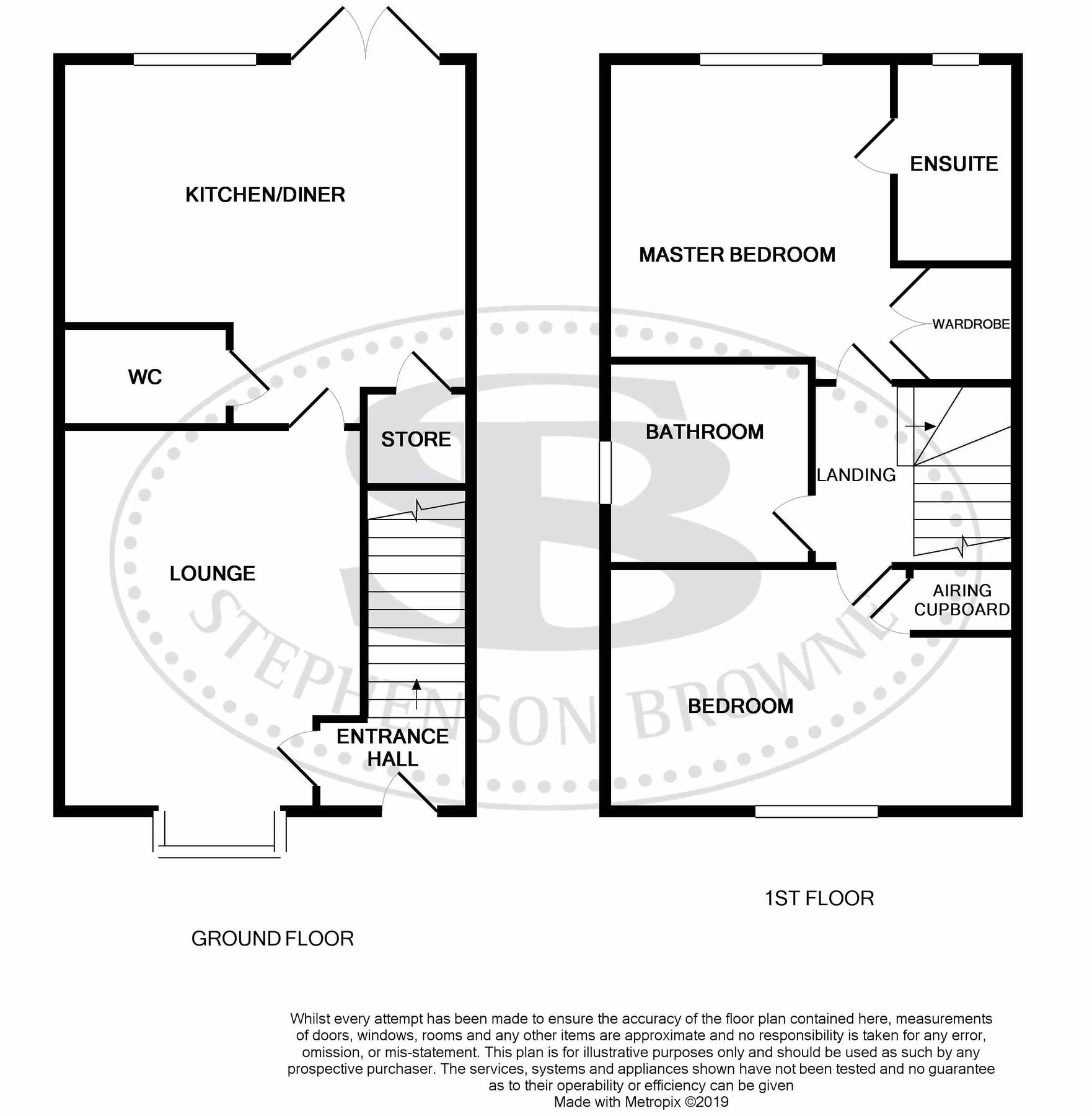 2 bed semidetached house to rent in Wilmot Drive, Knutton, Newcastle