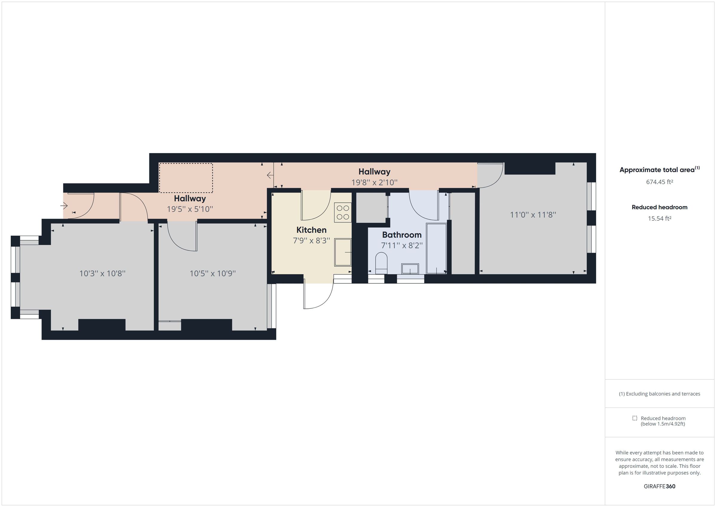 2 bed flat for sale in Brettenham Road, Walthamstow, London E17 Zoopla