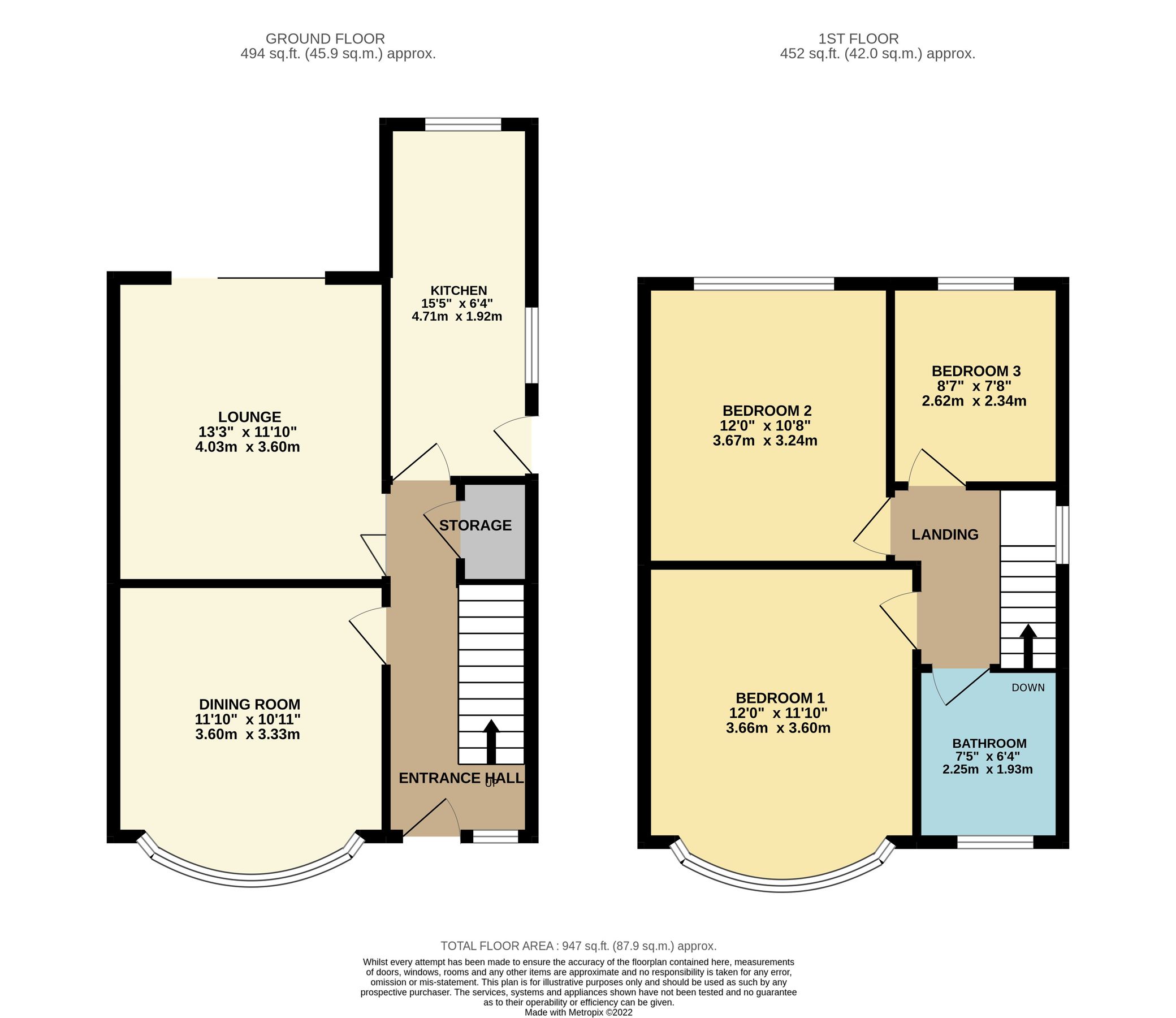 3 bed semidetached house for sale in Parrs Wood Road, Didsbury, Manchester M20 Zoopla