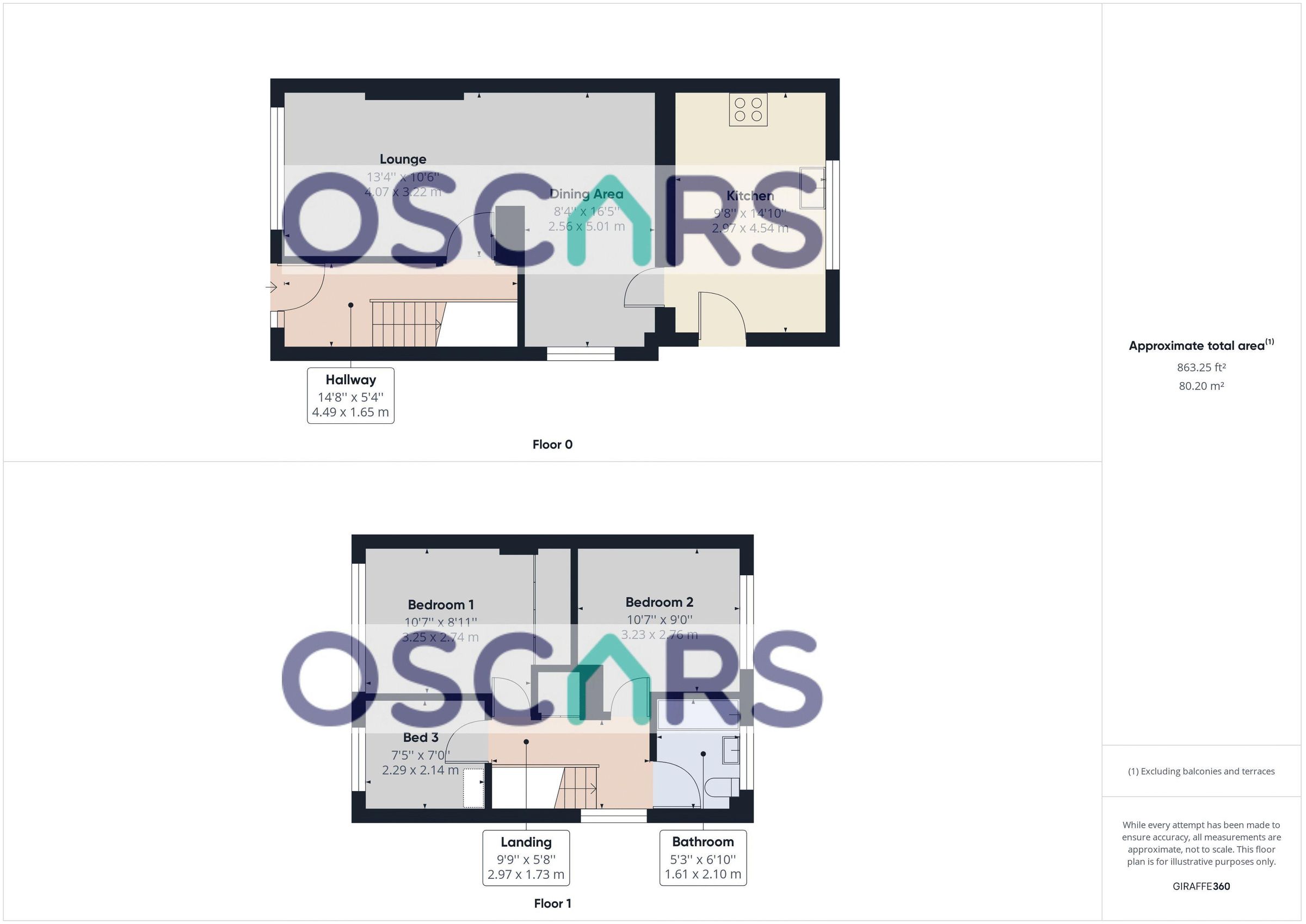 3 bed semidetached house for sale in Green Island, Bilton, Hull HU11