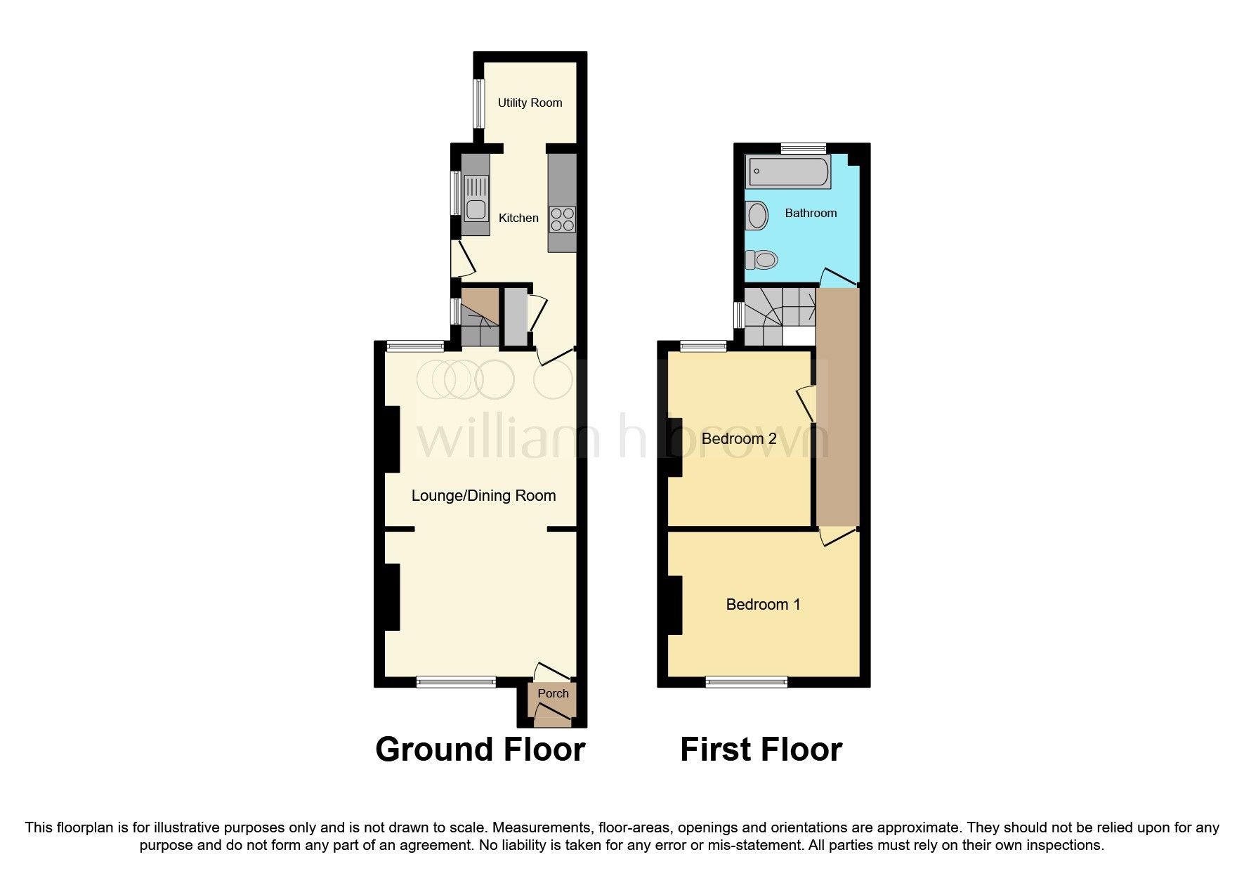 2 bed property to rent in Duke Avenue, Maltby, Rotherham S66 Zoopla