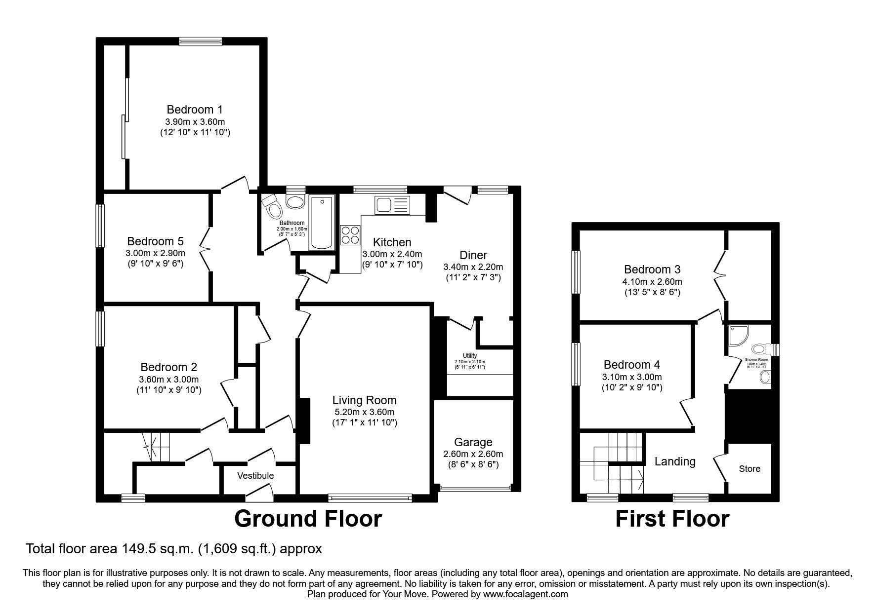 5 bed detached house for sale in Muirside Grove, Cairneyhill, Dunfermline, Fife KY12 Zoopla