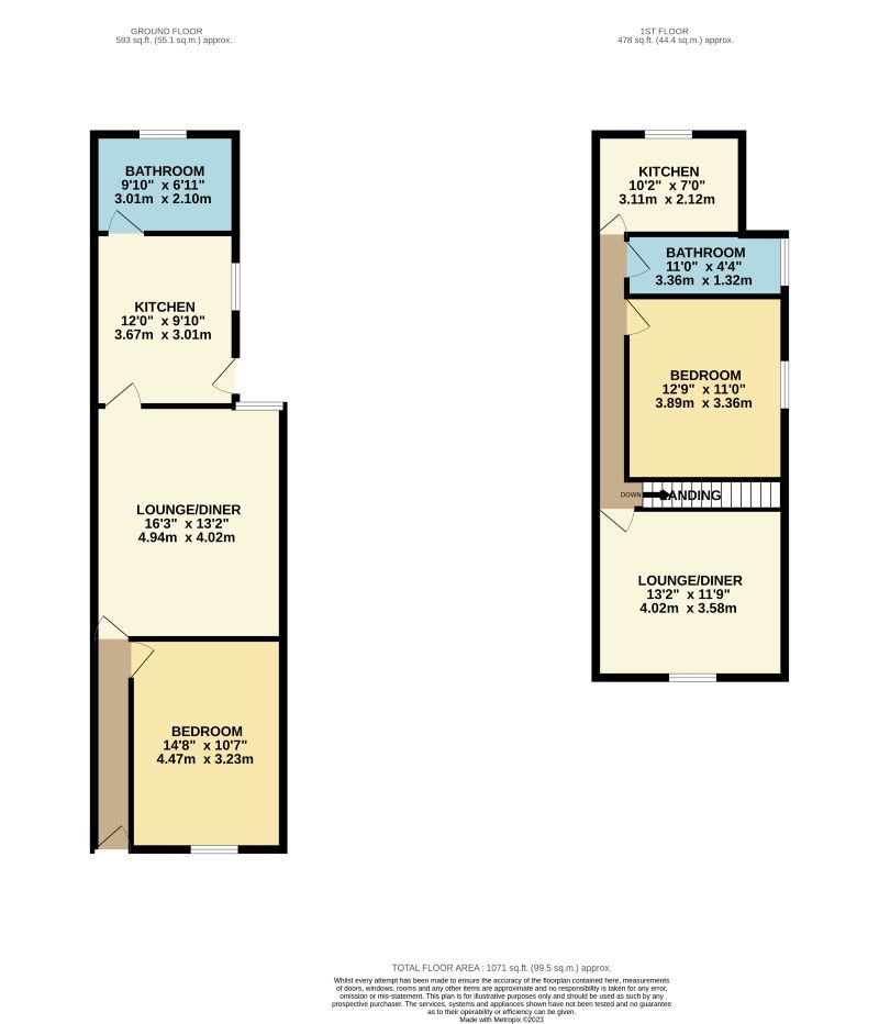 2 bed semidetached house for sale in 39 Skellow Road Carcroft