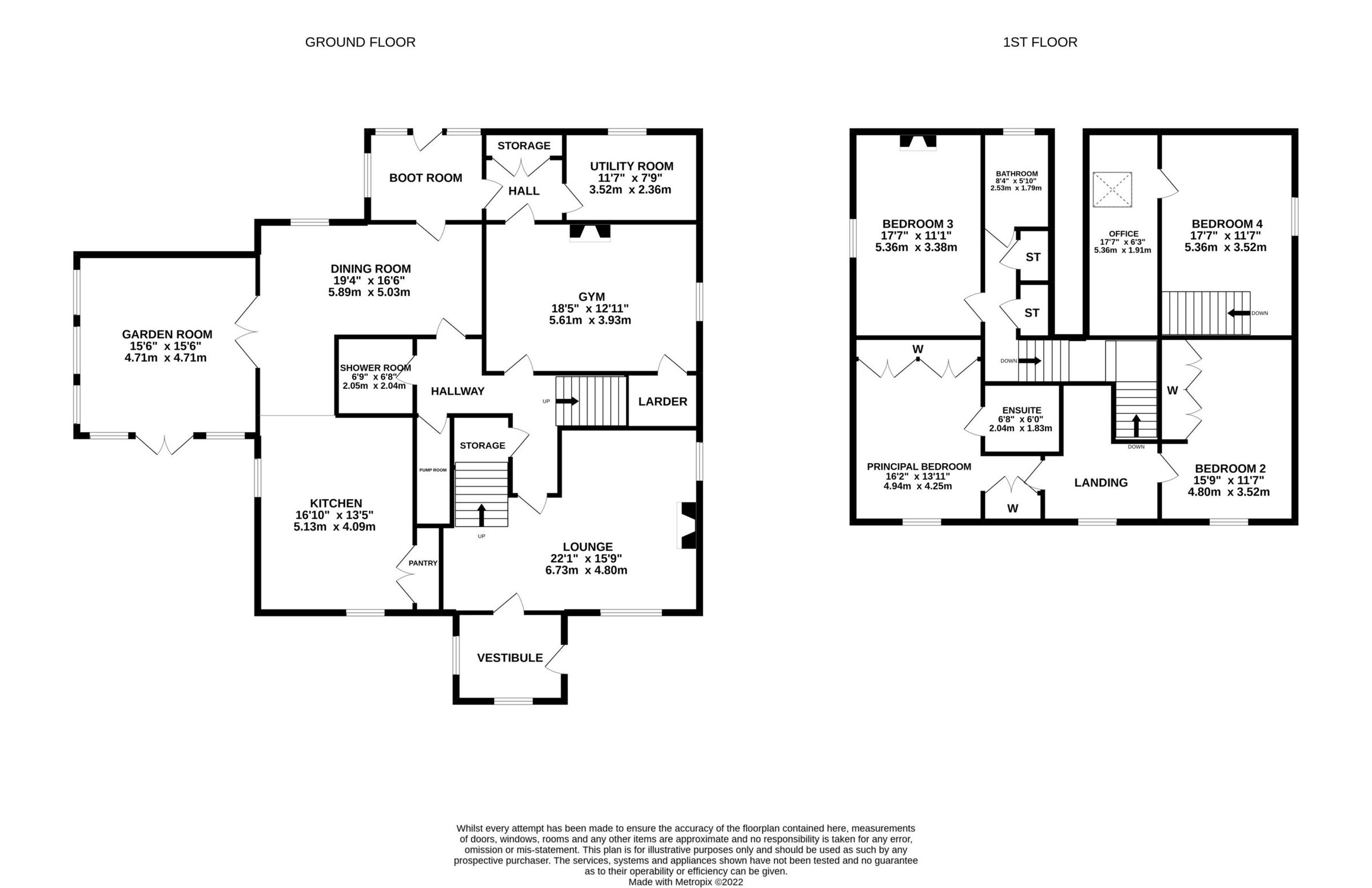 4 bed detached house for sale in Keirallan House, Braco FK15 Zoopla