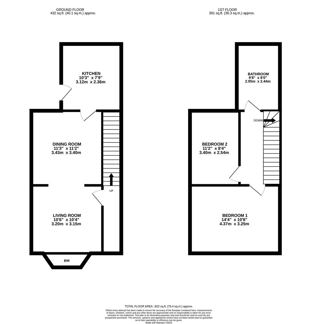 2 bed end terrace house for sale in Edgecumbe Street, Hull HU5 Zoopla