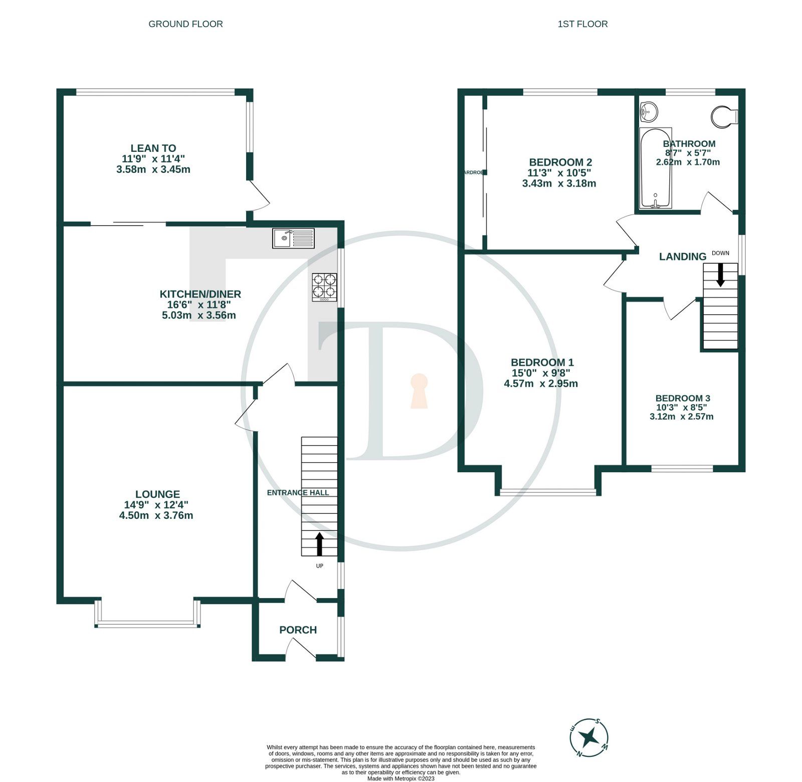 3 bed semidetached house for sale in Rossmore Road East, Ellesmere Port CH65 Zoopla