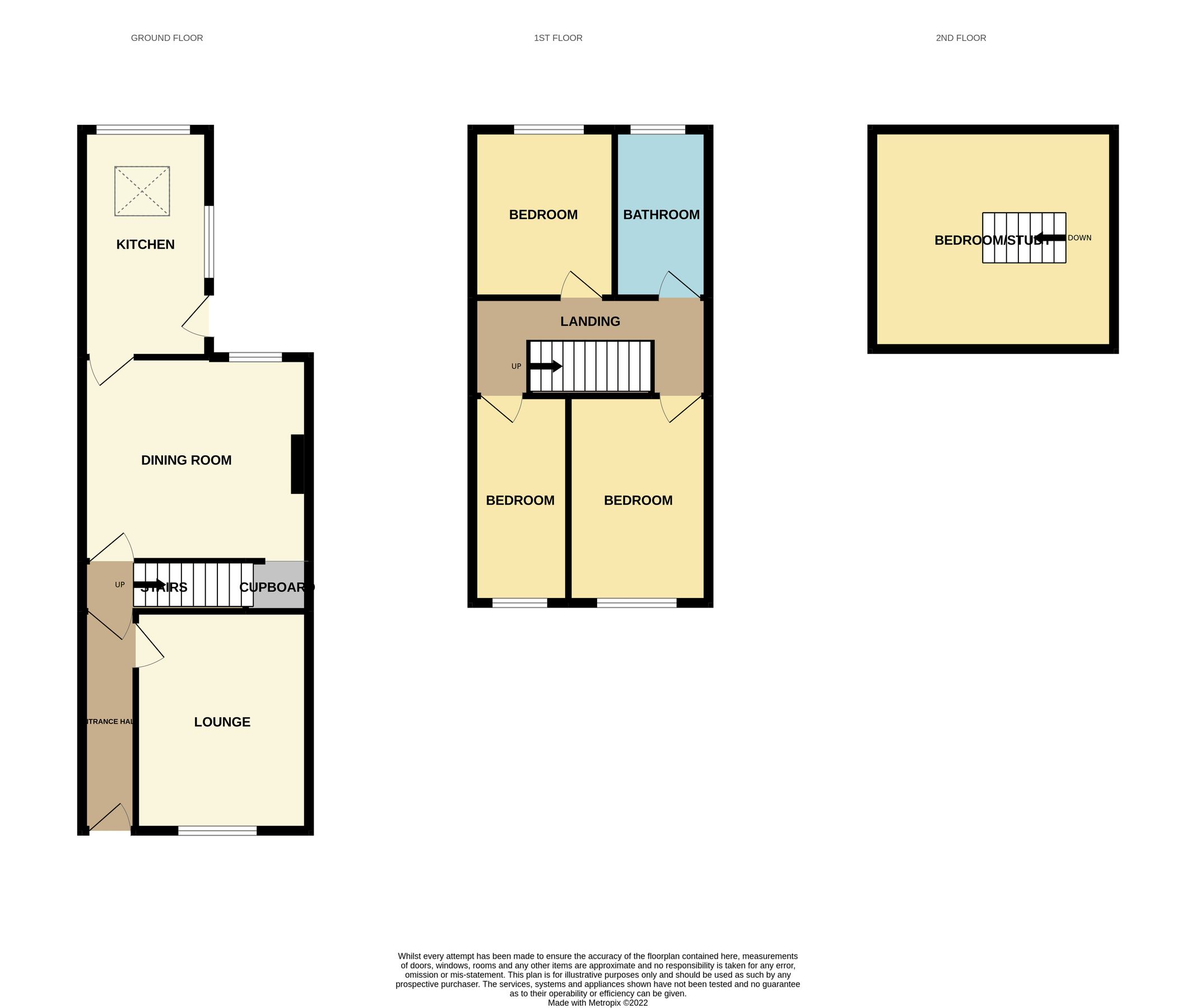 3 bed terraced house for sale in Midland Terrace, New Mills, High Peak SK22 Zoopla