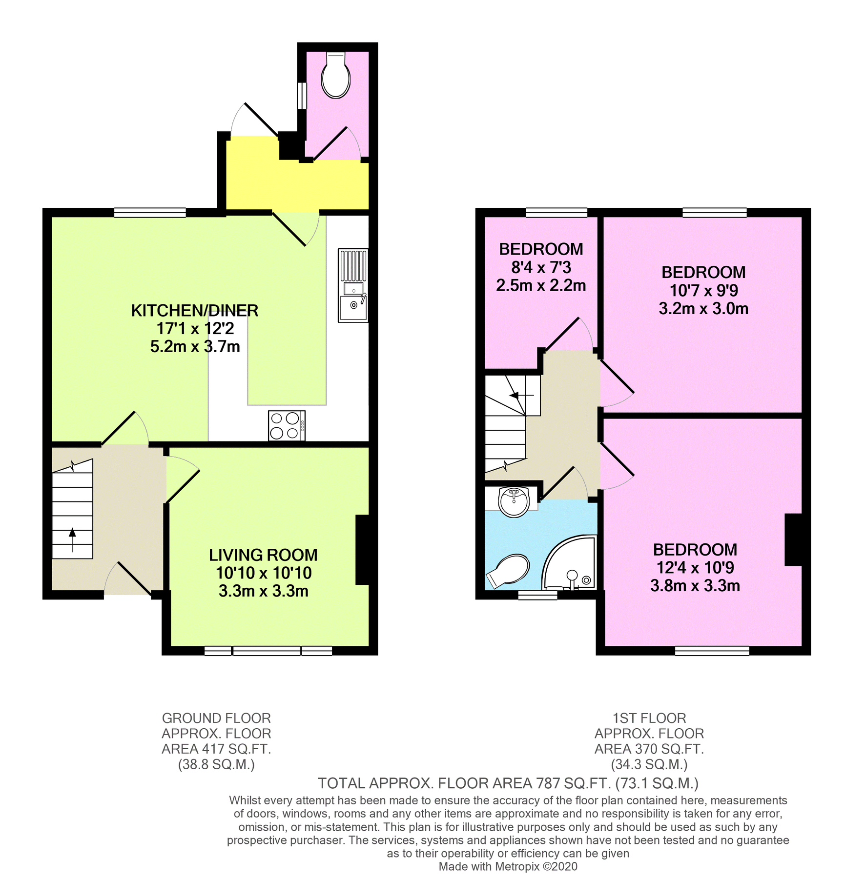 3 bed semidetached house to rent in Purley Road, Cirencester GL7 Zoopla