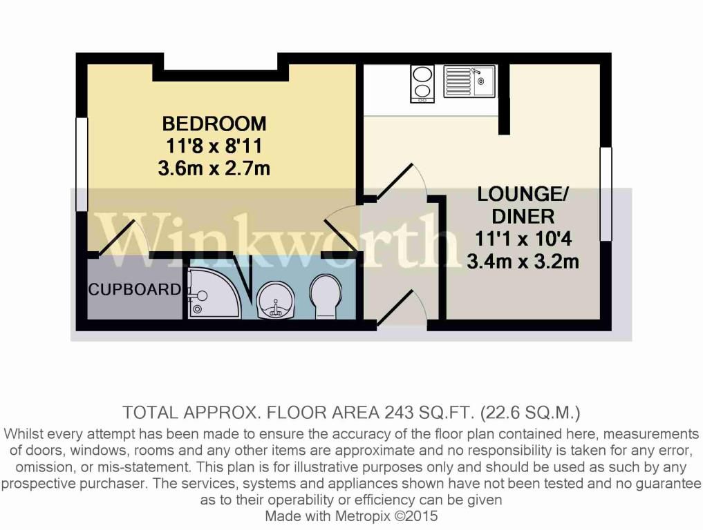 1 bed flat to rent in Zinzan Street, Reading, Berkshire RG1 Zoopla