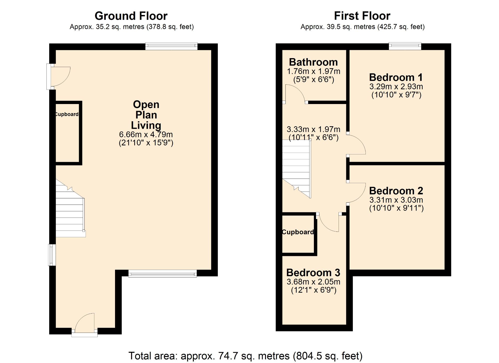 3 bed semidetached house for sale in Heather Close, Oldham OL4 Zoopla