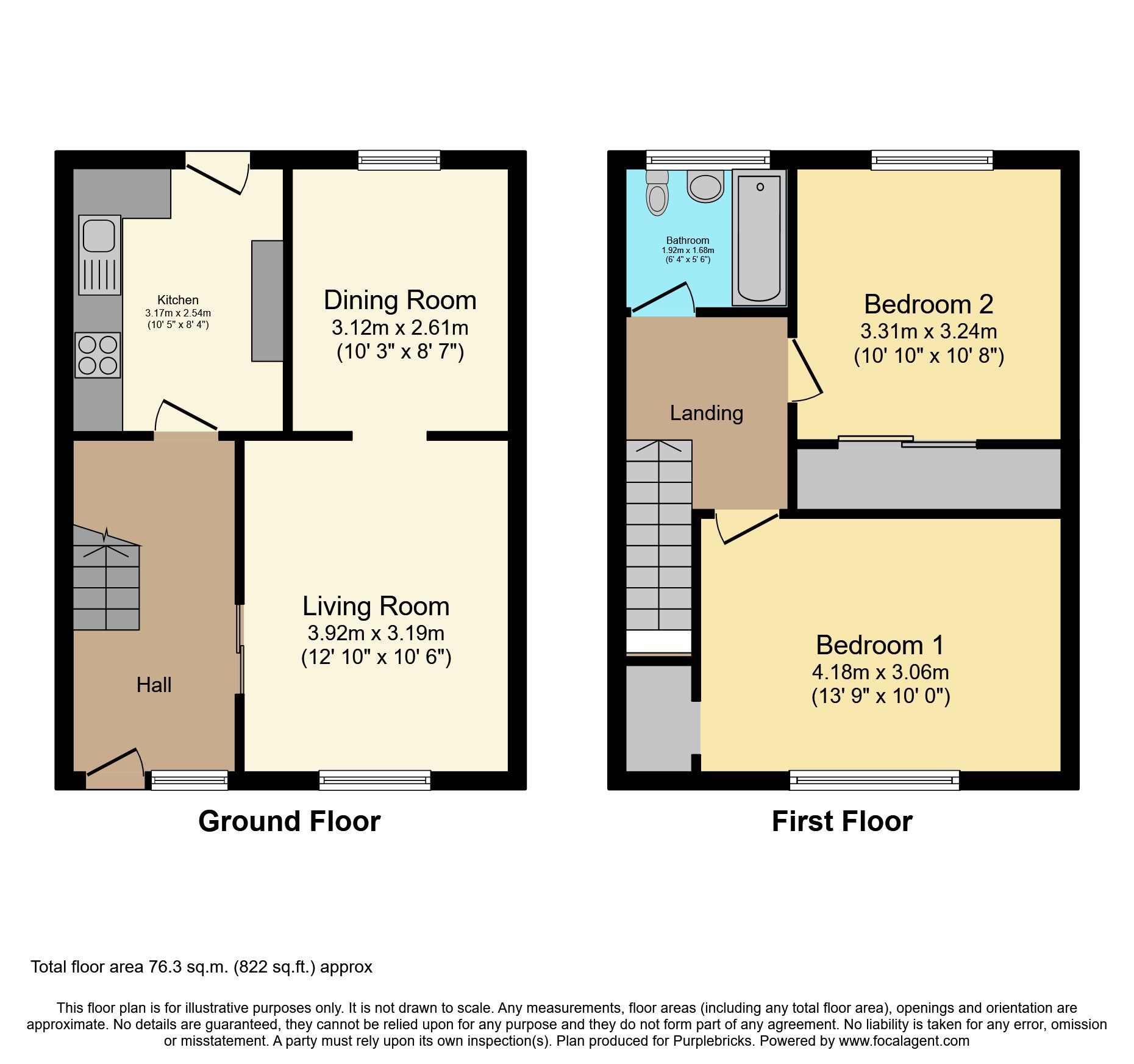 2 bed end terrace house for sale in West Torbain, Kirkcaldy KY2 Zoopla