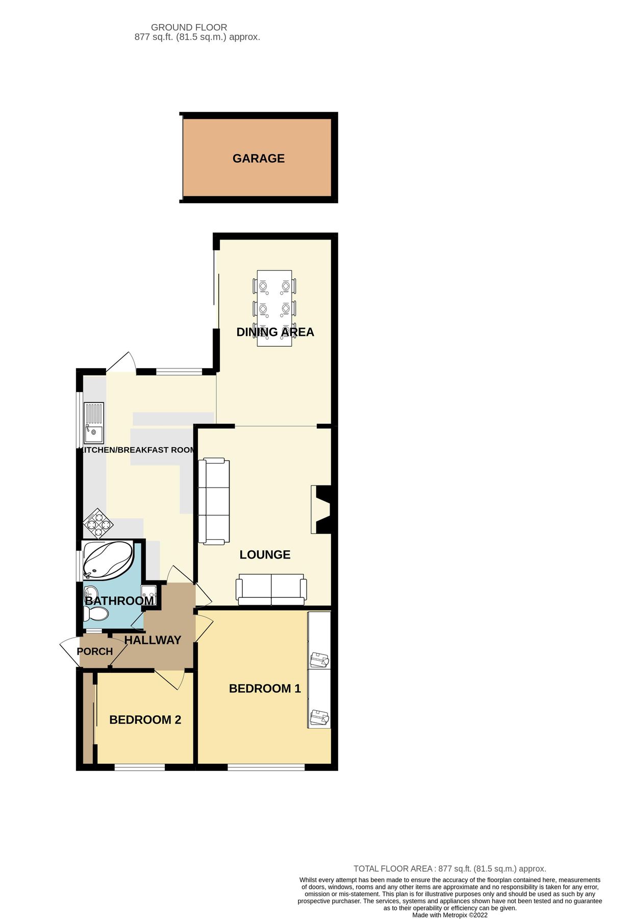 2 bed semidetached bungalow for sale in Broadlands Avenue