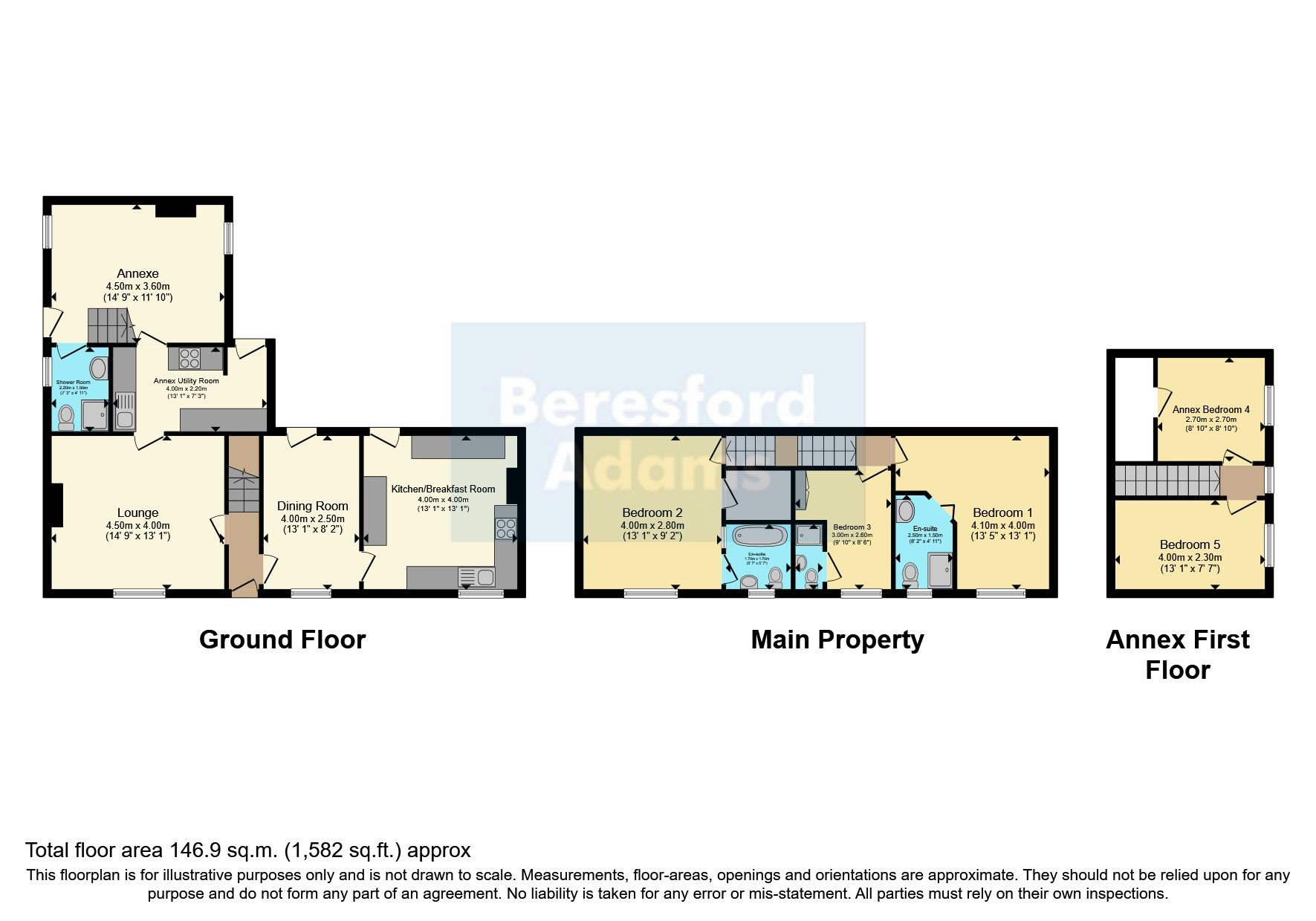 5 bed linkdetached house for sale in Square, Aberffraw, Anglesey, Sir Ynys Mon LL63