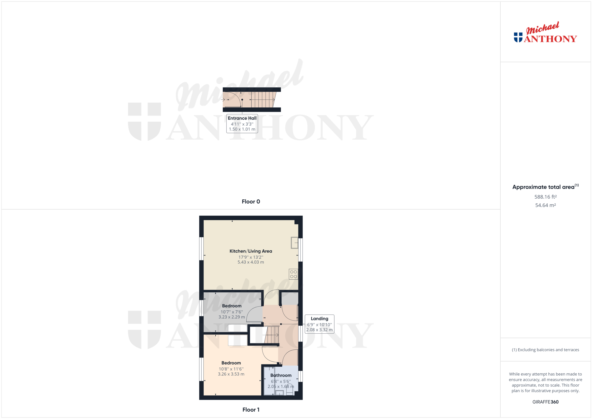 2 bed property for sale in Prince Rupert Drive, Aylesbury HP19 Zoopla