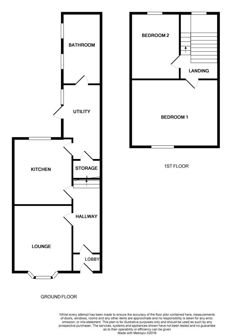 2 bed terraced house for sale in Wesley Crescent, Shildon DL4 Zoopla