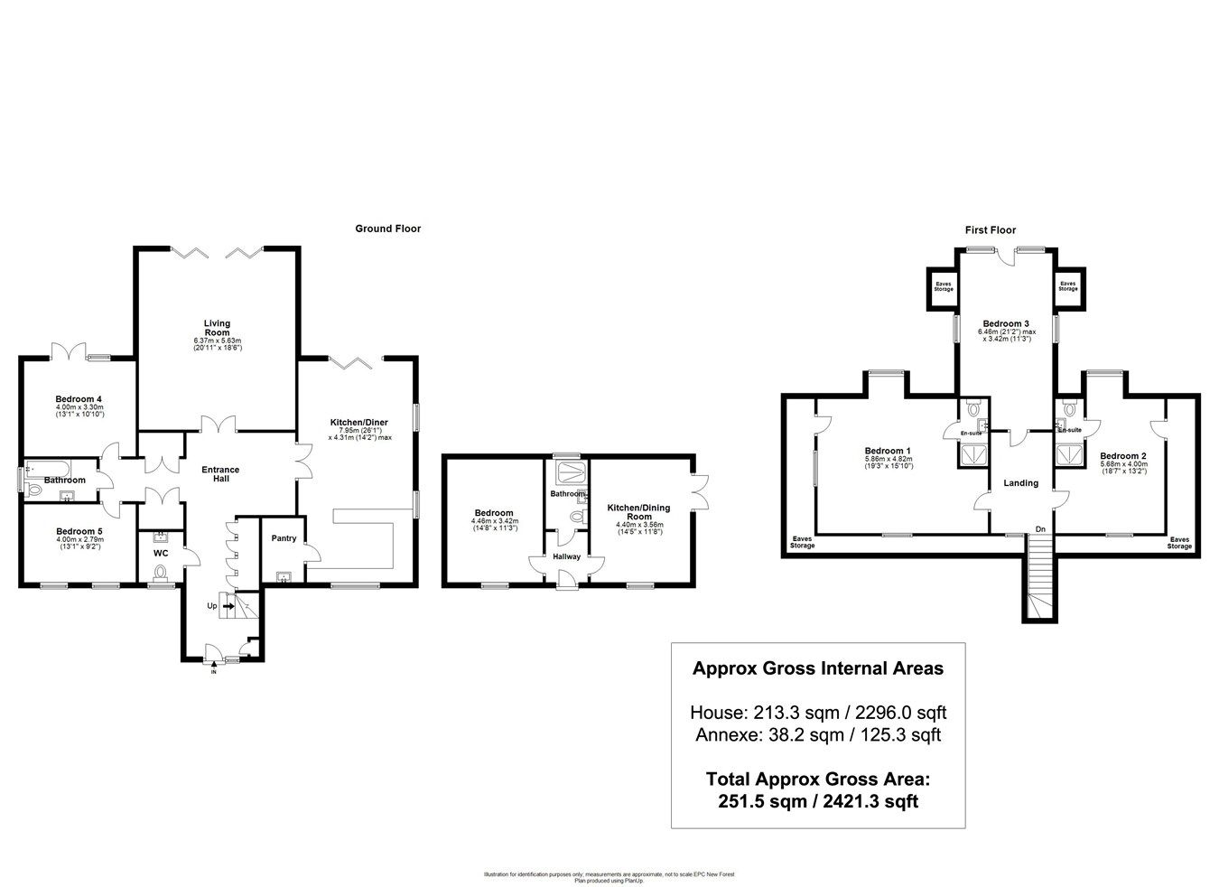 5 bed detached bungalow for sale in St Catherines Hill, Christchurch