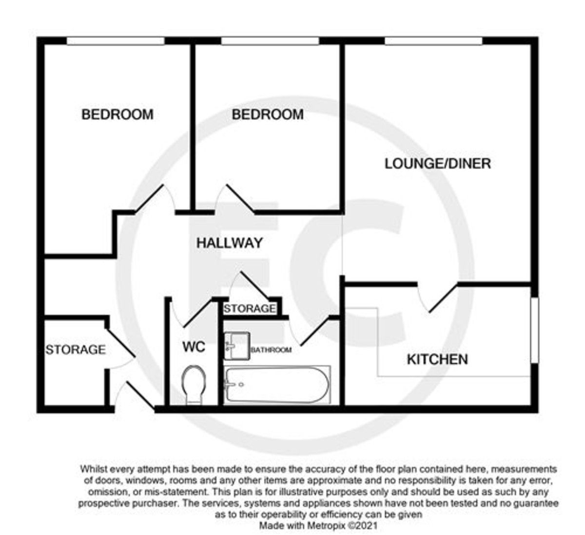 2 bed flat for sale in Balmoral Road, WestcliffOnSea SS0 Zoopla