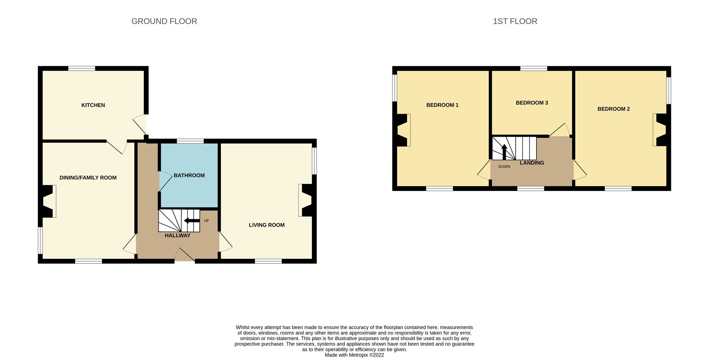 3 bed detached house for sale in Whitehall, Stronsay, Orkney KW17 Zoopla
