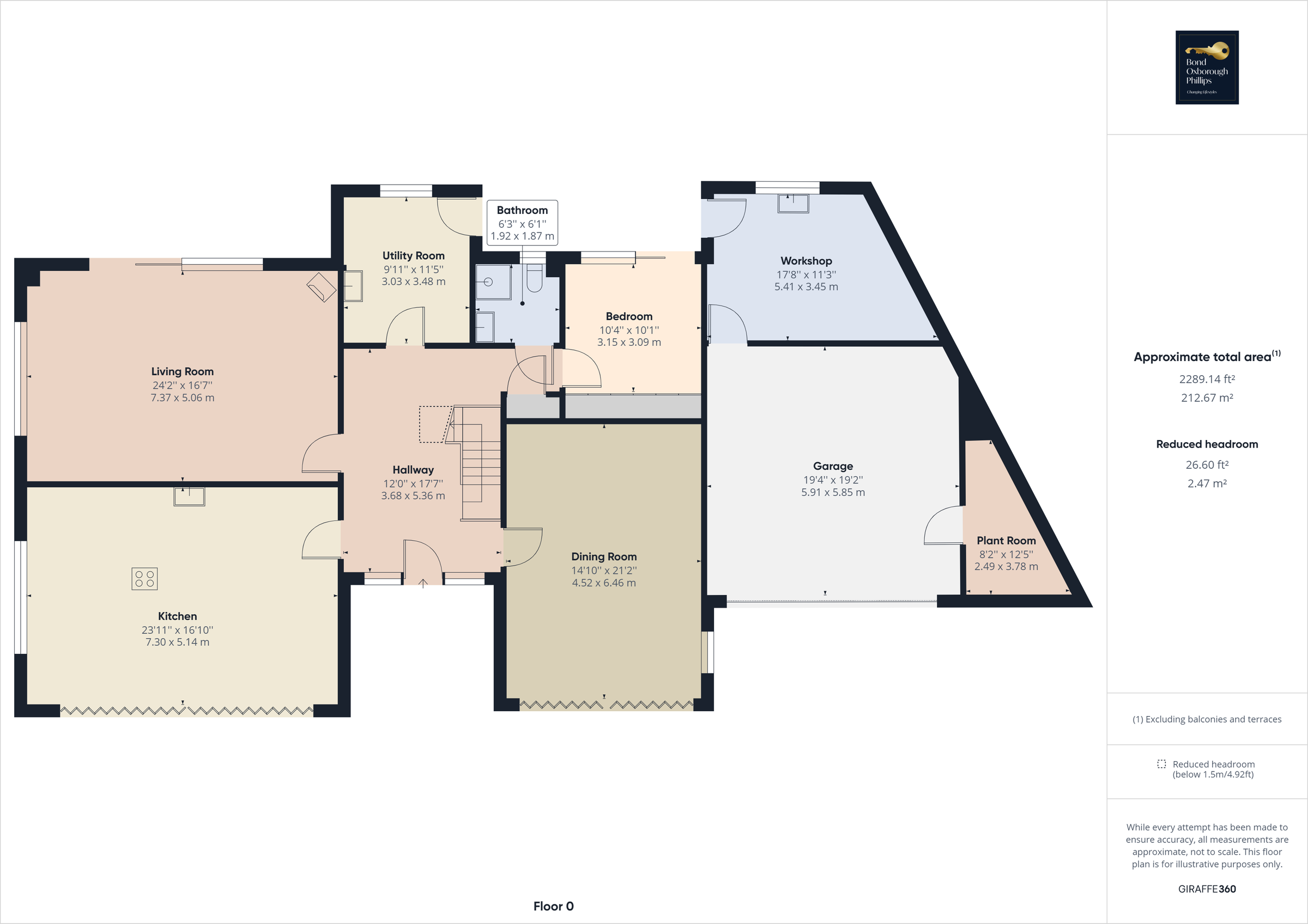 New home, 4 bed detached house for sale in Jacobstow, Bude EX23 Zoopla