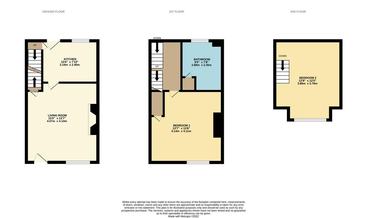 2 bed terraced house for sale in King Street, Morley, Leeds LS27 Zoopla