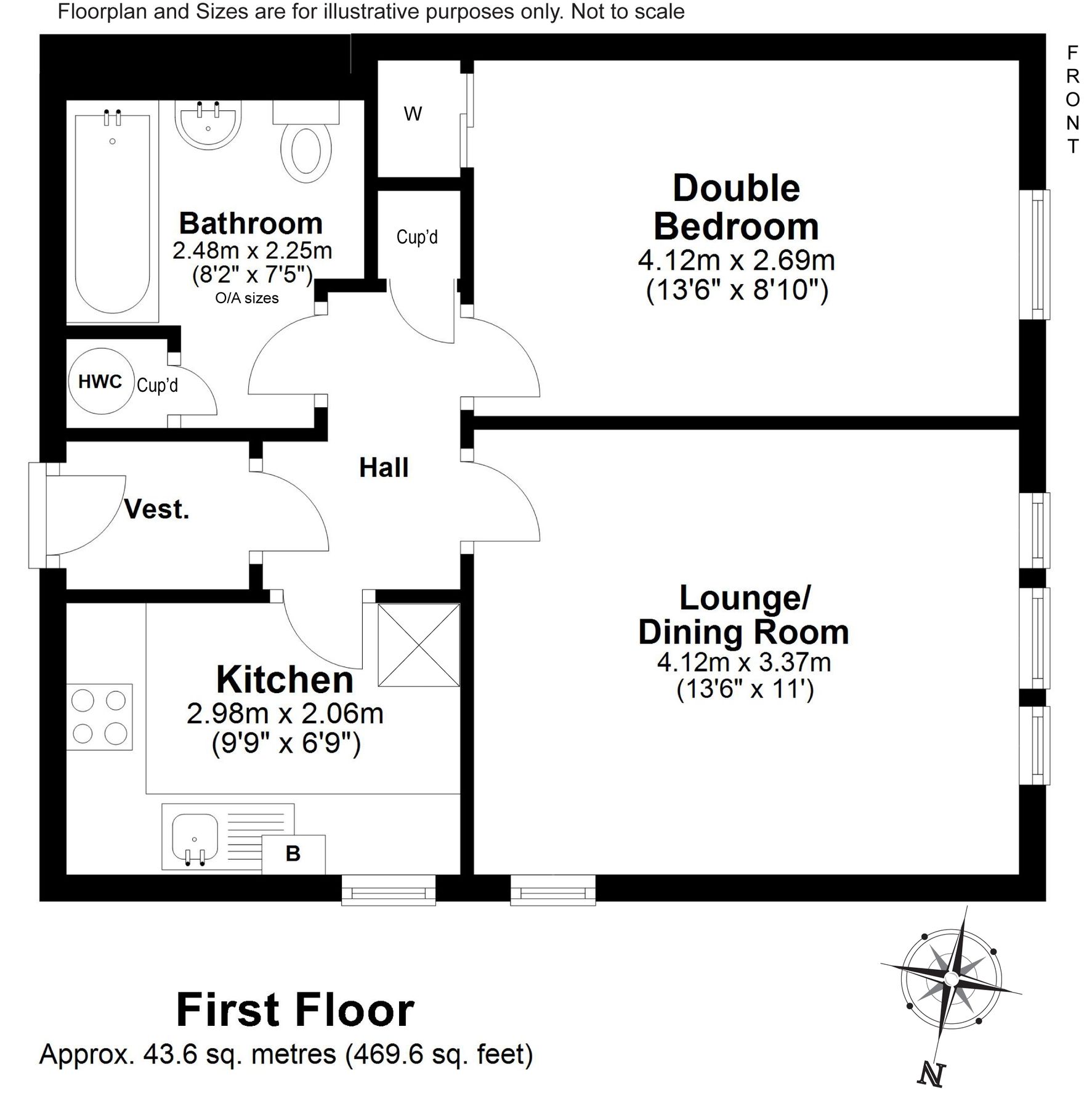1 bed flat for sale in Moray Park Terrace, Edinburgh EH7 Zoopla