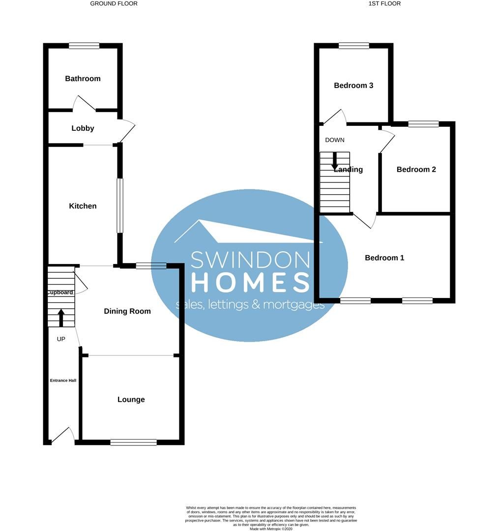 3 bed terraced house for sale in William Street, Swindon SN1 Zoopla