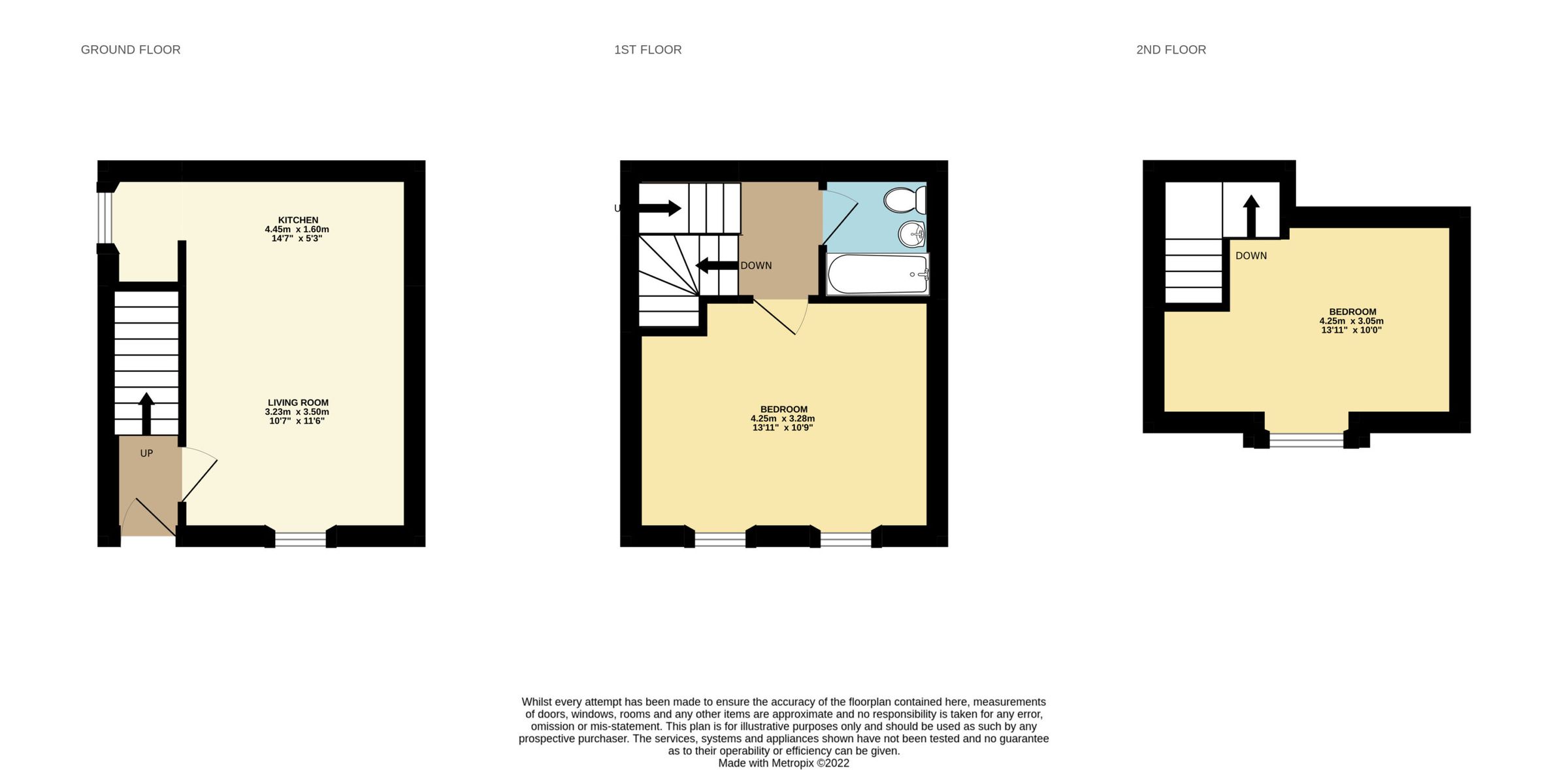 2 bed town house for sale in High Street, Kirkcudbright DG6 Zoopla