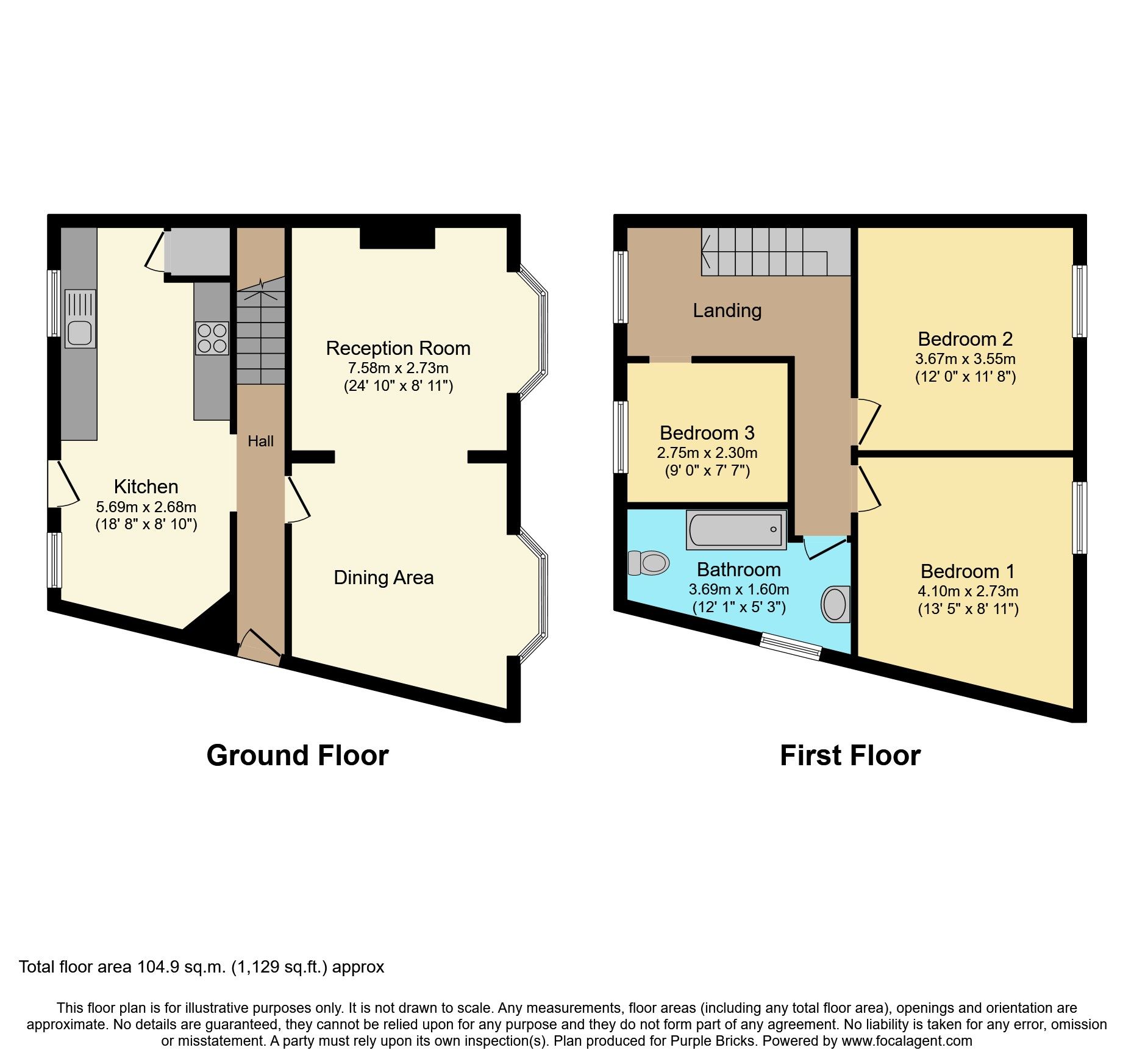 3 bed terraced house for sale in Bedford Street, Darlington DL1 Zoopla