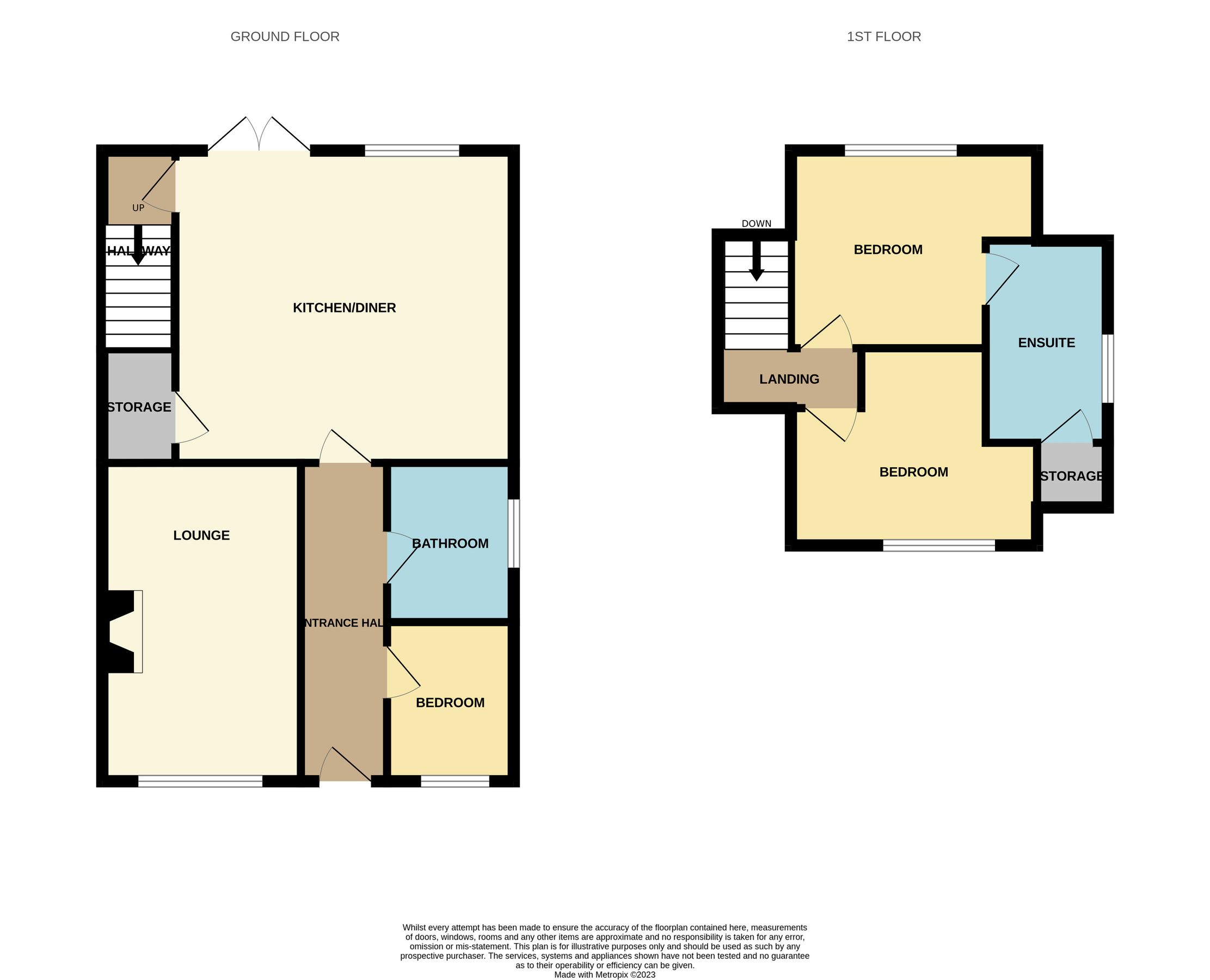3 bed bungalow for sale in Earlsdon Avenue, Middlesbrough, North