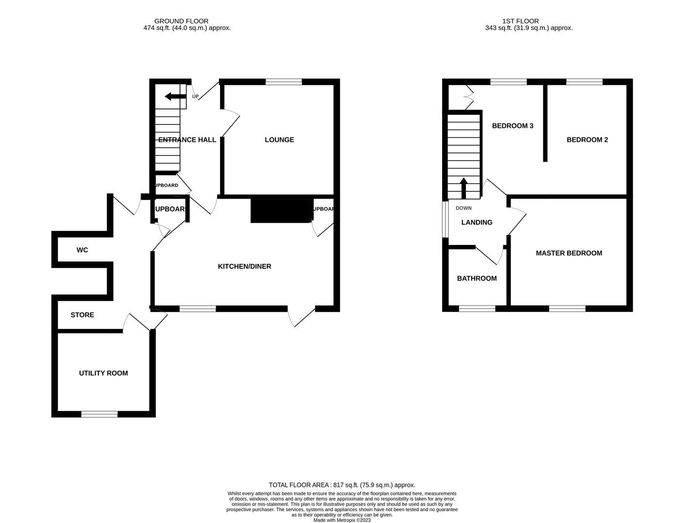 2 bed semidetached house for sale in Davis Road, Swadlincote DE11 Zoopla
